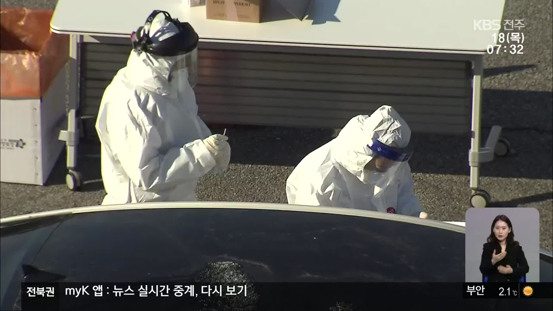 전북, 공장 이어 대학 관련 집단감염…30명 넘게 확진