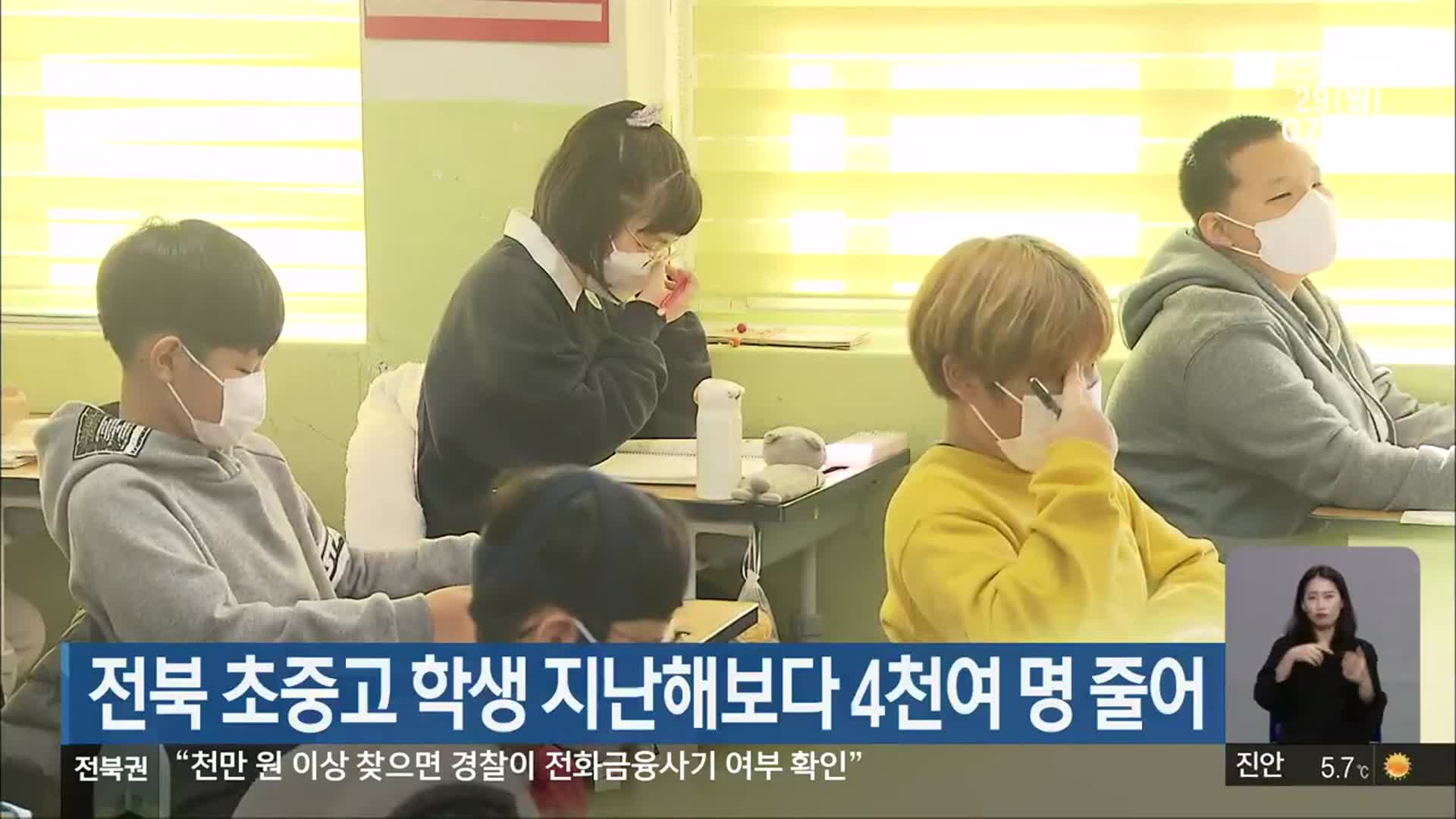 전북 초중고 학생 지난해보다 4천여 명 줄어