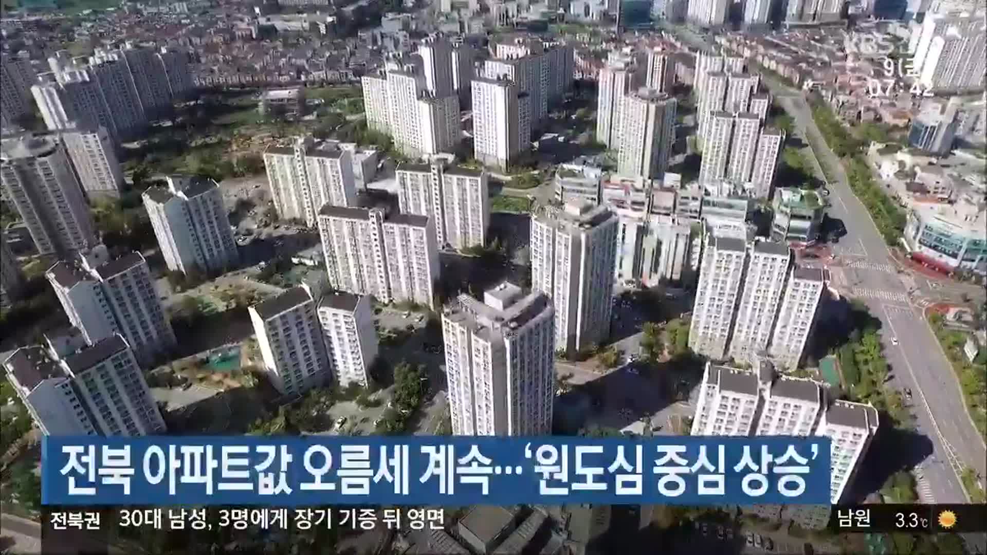 전북 아파트값 오름세 계속…‘원도심 중심 상승’