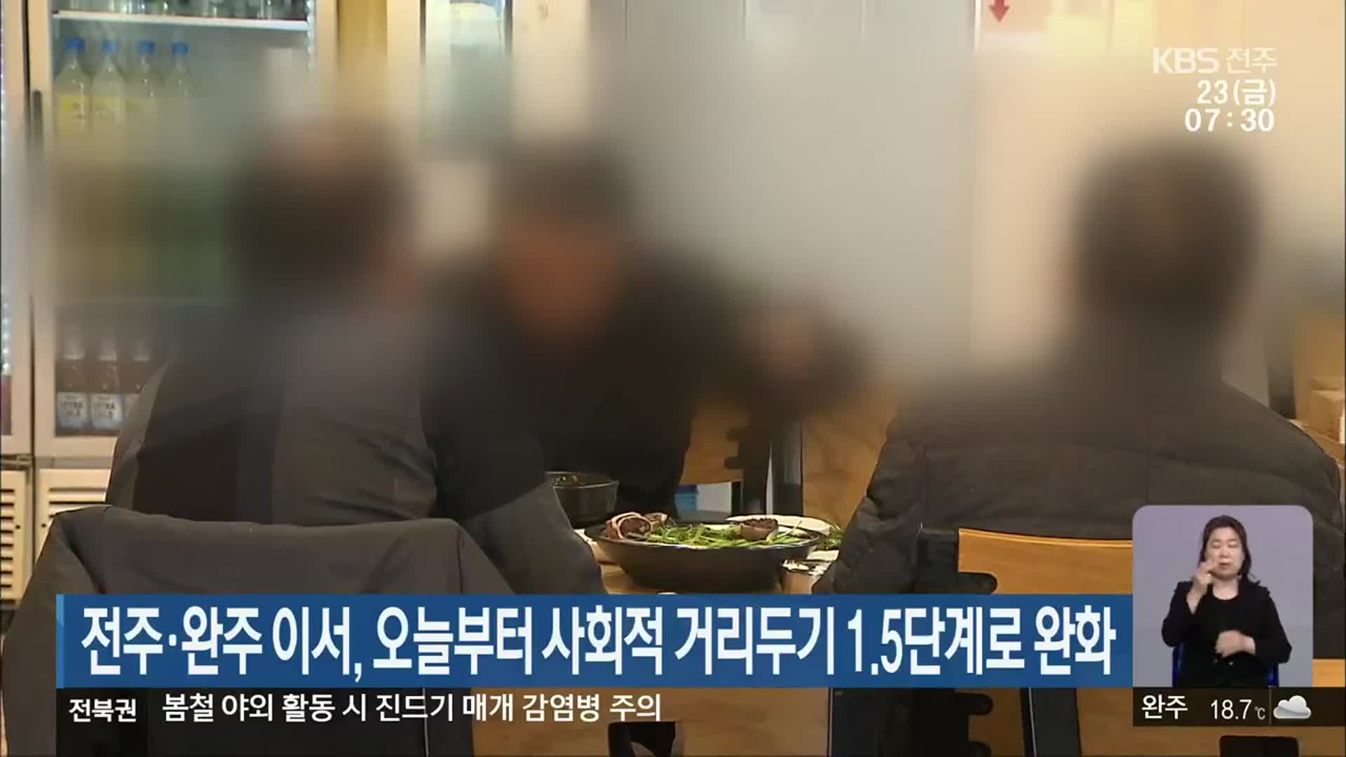 전주·완주 이서, 오늘부터 사회적 거리두기 1.5단계로 완화