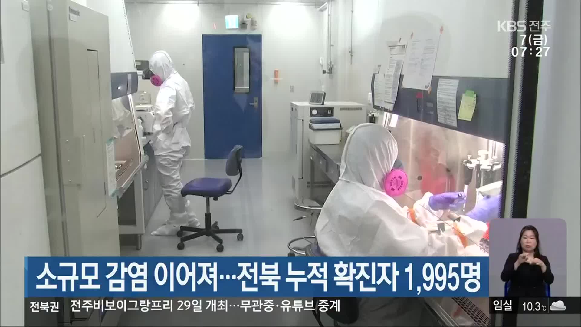 소규모 감염 이어져…전북 누적 확진자 1,995명