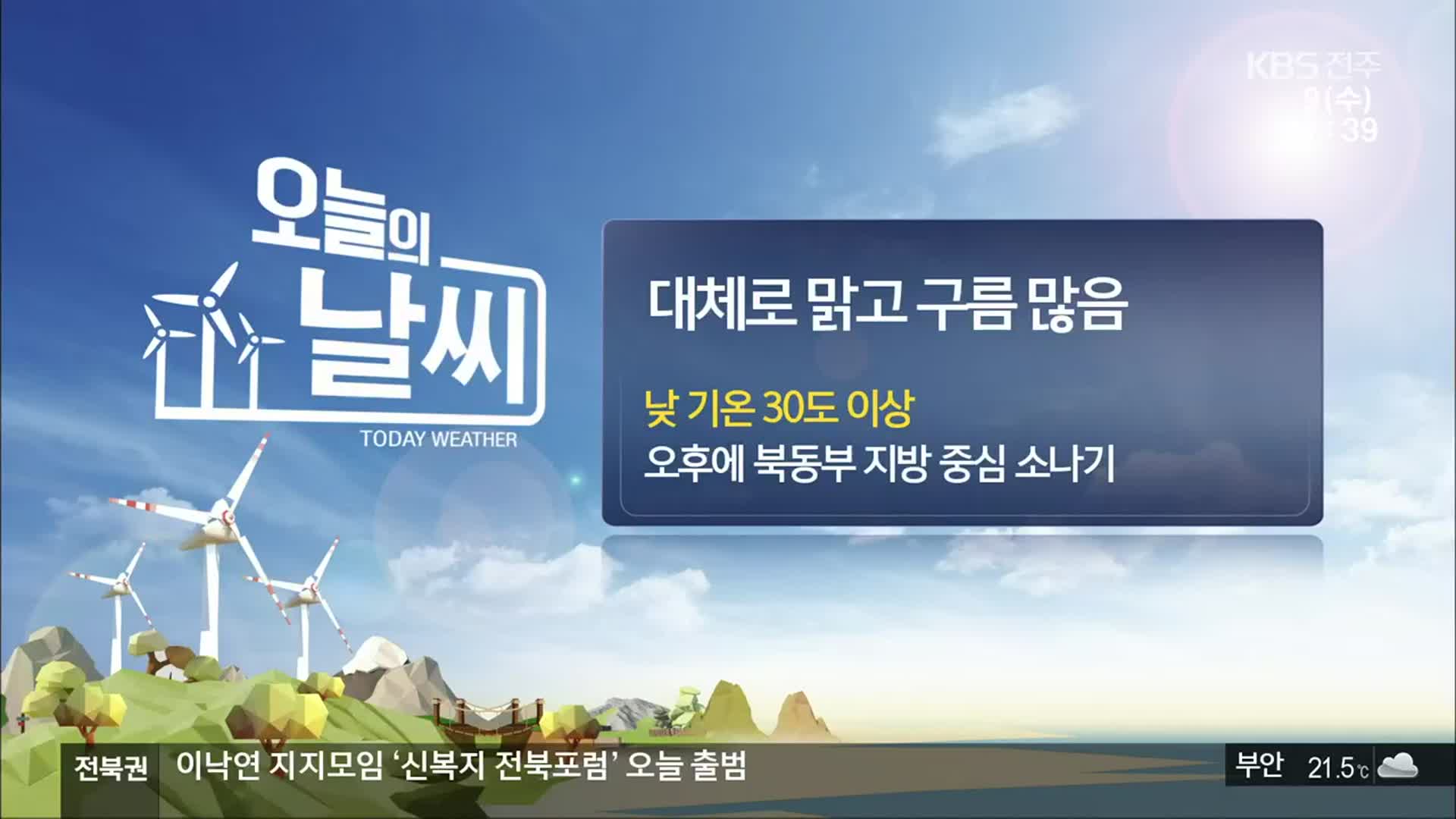 [날씨] 전북 대체로 맑고 구름 많음…낮 기온 30도 이상