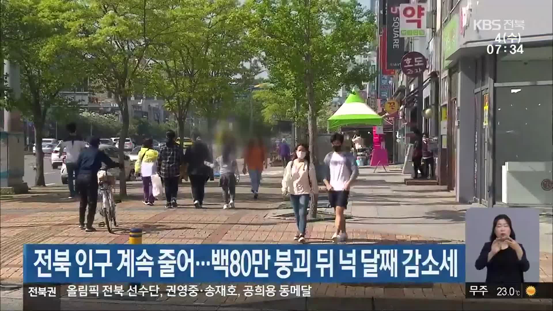 전북 인구 계속 줄어…180만 명 붕괴 뒤 넉 달째 감소세