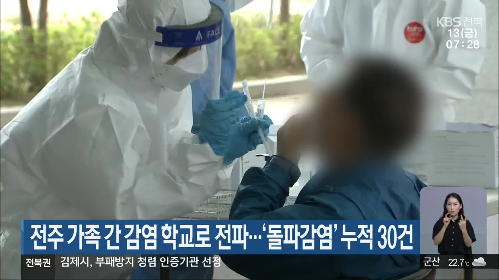 전주 가족 간 감염 학교로 전파…‘돌파감염’ 누적 30건