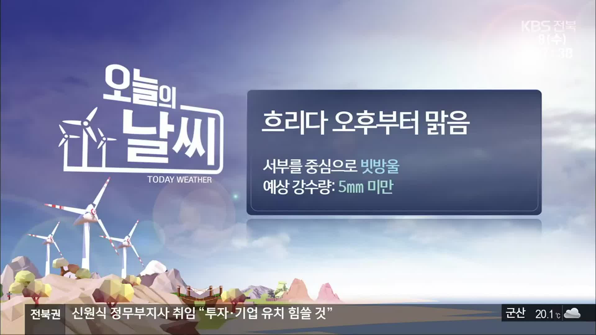 [날씨] 전북 흐리다 오후부터 맑음…서부 중심 빗방울