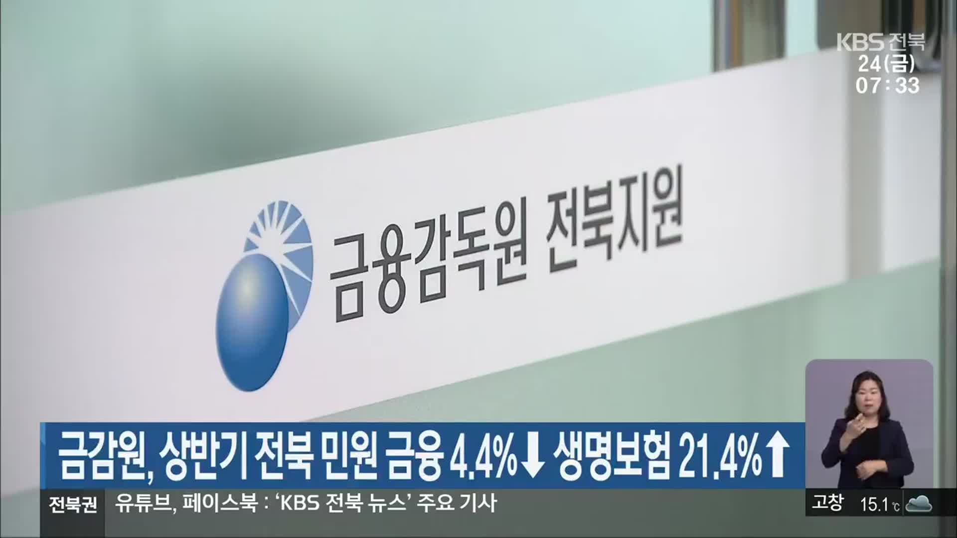 금감원, 상반기 전북 민원 금융 4.4%↓ 생명보험 21.4%↑