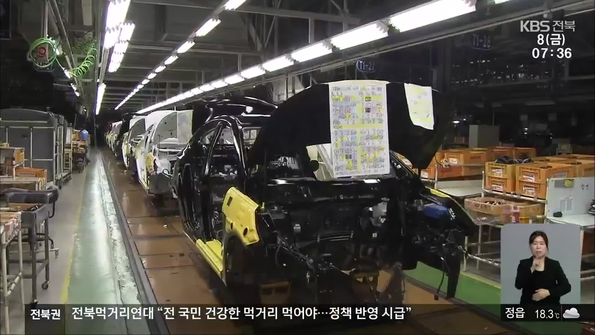 현대차 울산공장 물량 일부 이관 합의…“전주공장 숨통 트여”
