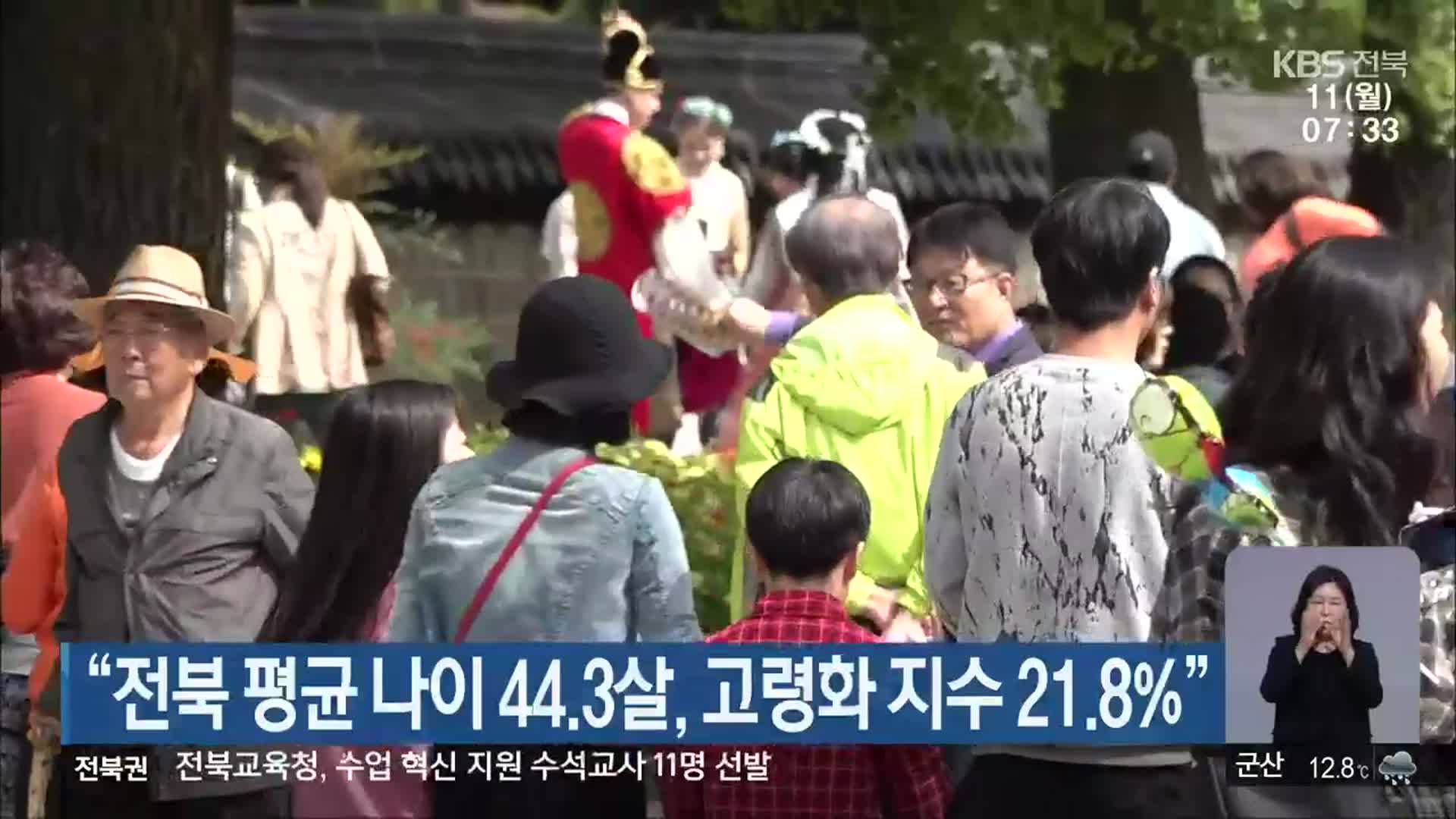 “전북 평균 나이 44.3살, 고령화 지수 21.8%”
