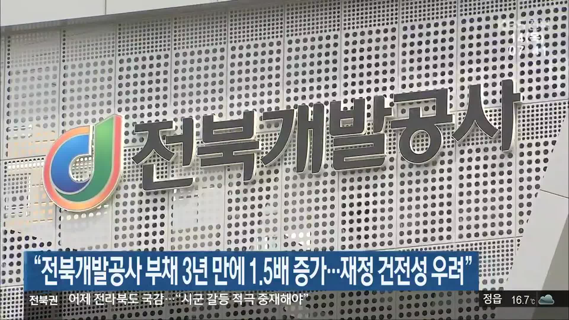 “전북개발공사 부채 3년 만에 1.5배 증가…재정 건전성 우려”