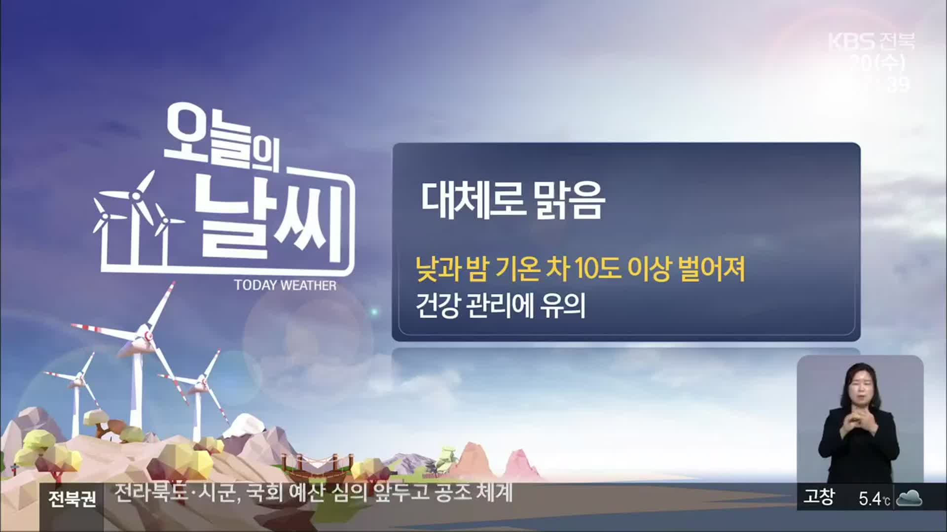 [날씨] 전북 대체로 맑음…10도 이상 큰 일교차 유의