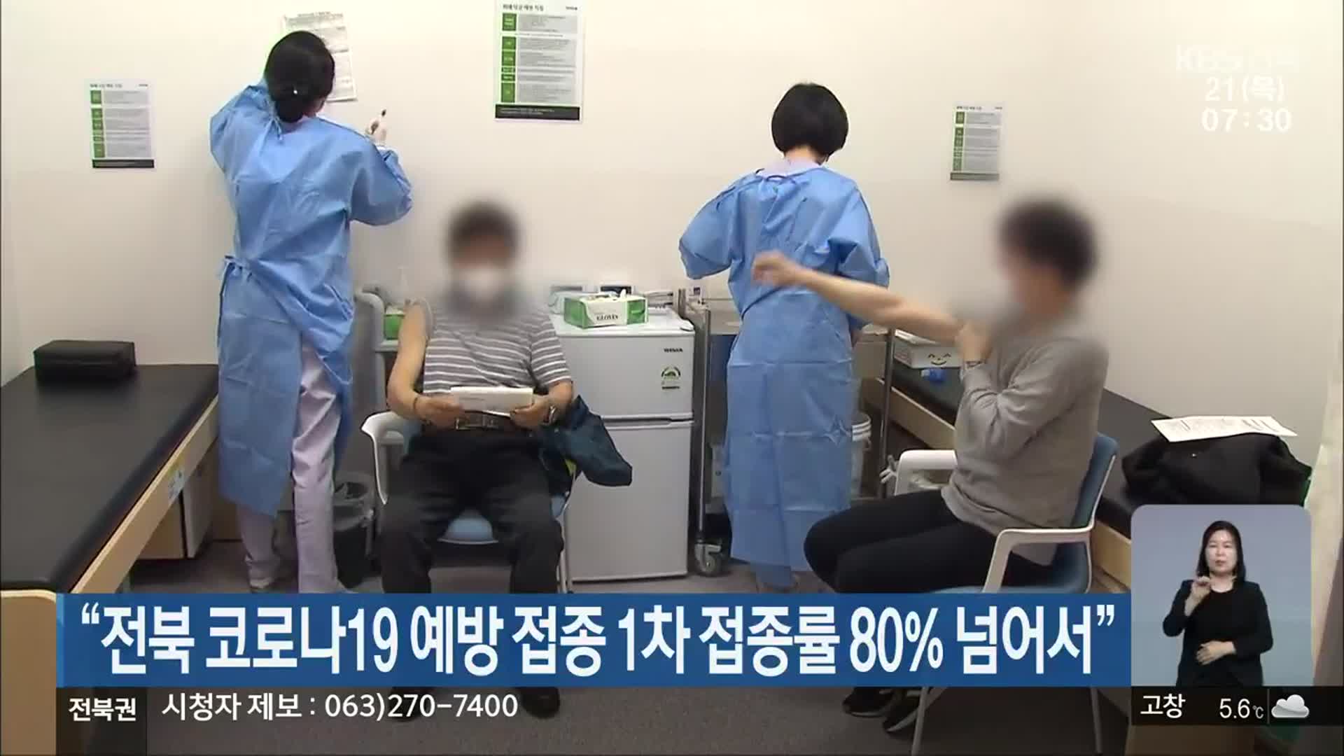 “전북 코로나19 예방 접종 1차 접종률 80% 넘어서”