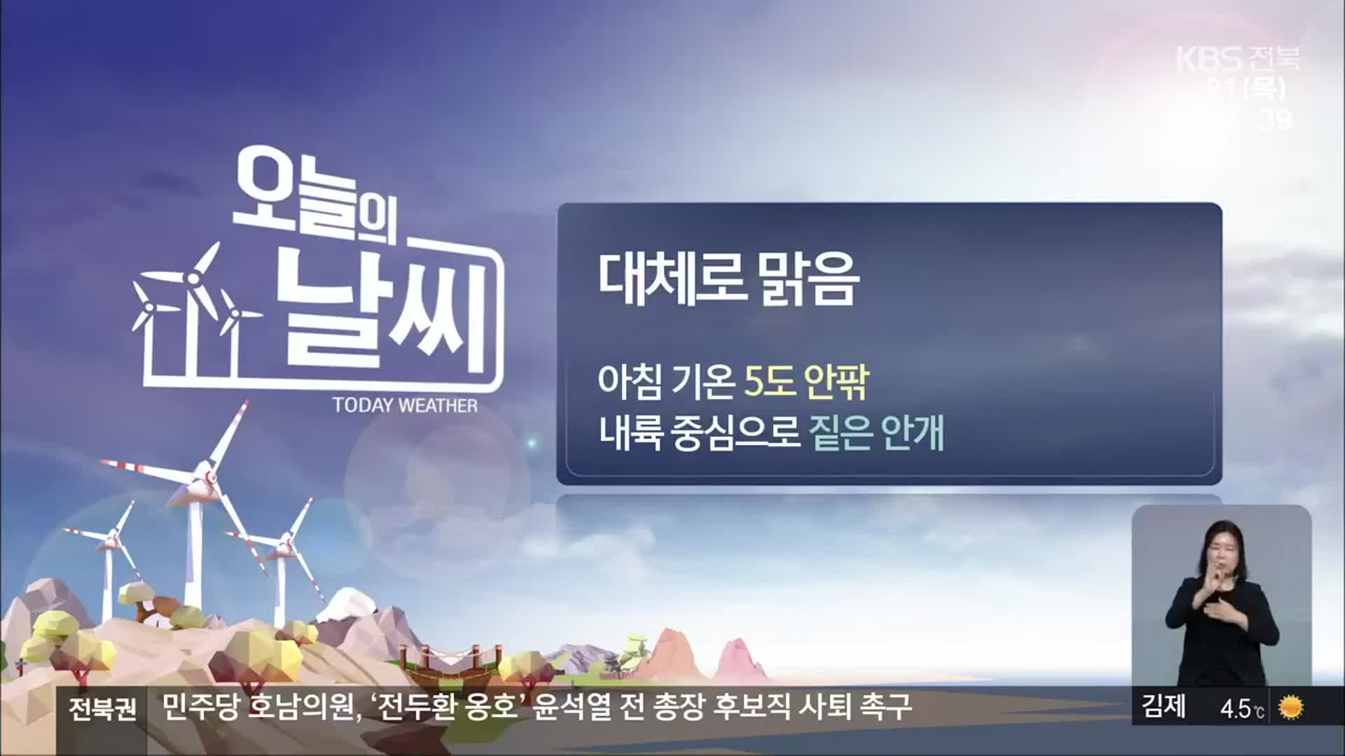 [날씨] 전북 대체로 맑음…아침 기온 5도 안팎 ‘쌀쌀’