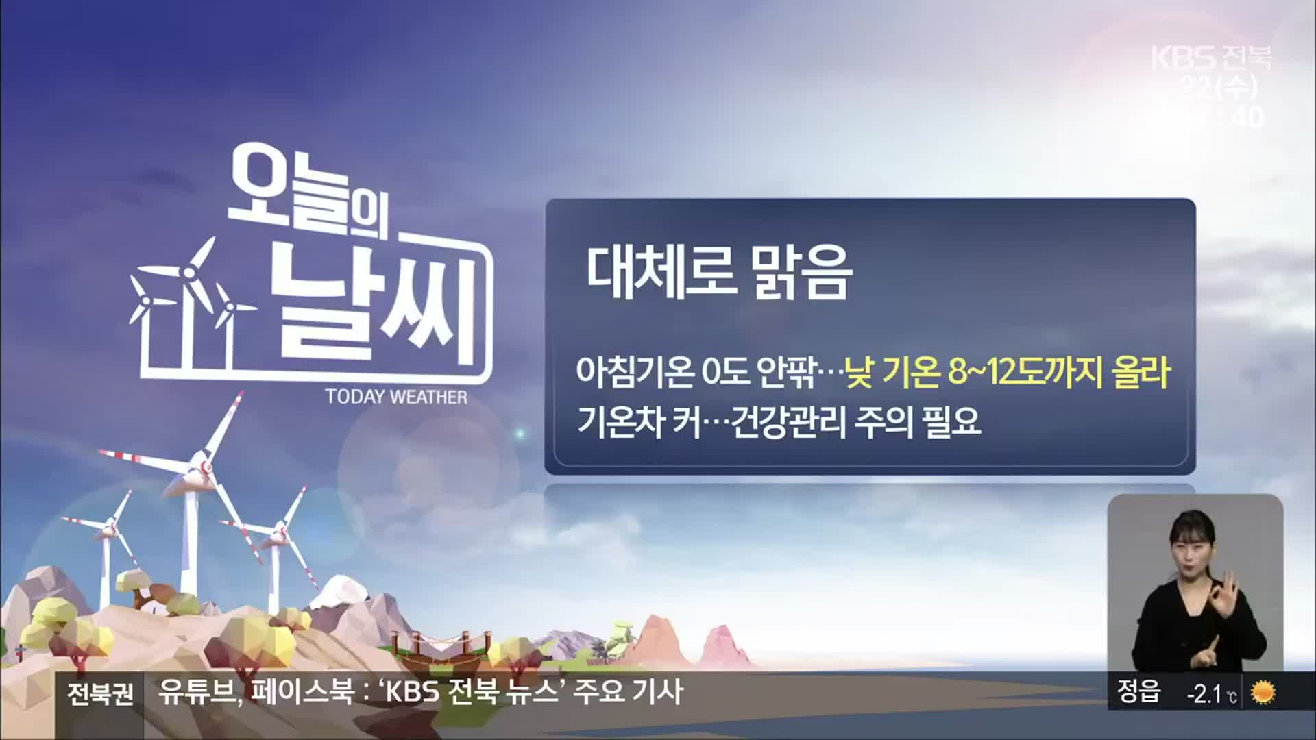 [날씨] 전북 대체로 맑음…큰 일교차 유의