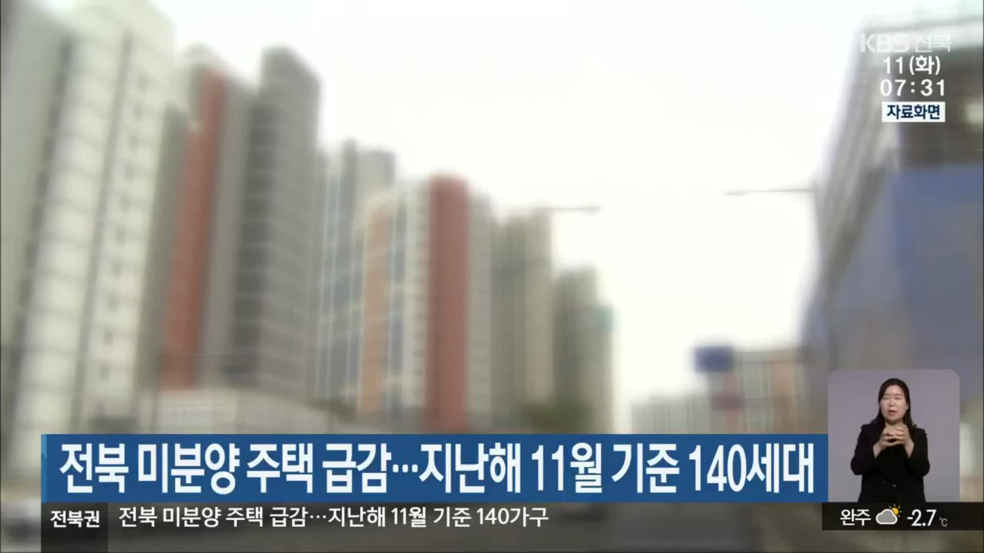 전북 미분양 주택 급감…지난해 11월 기준 140세대