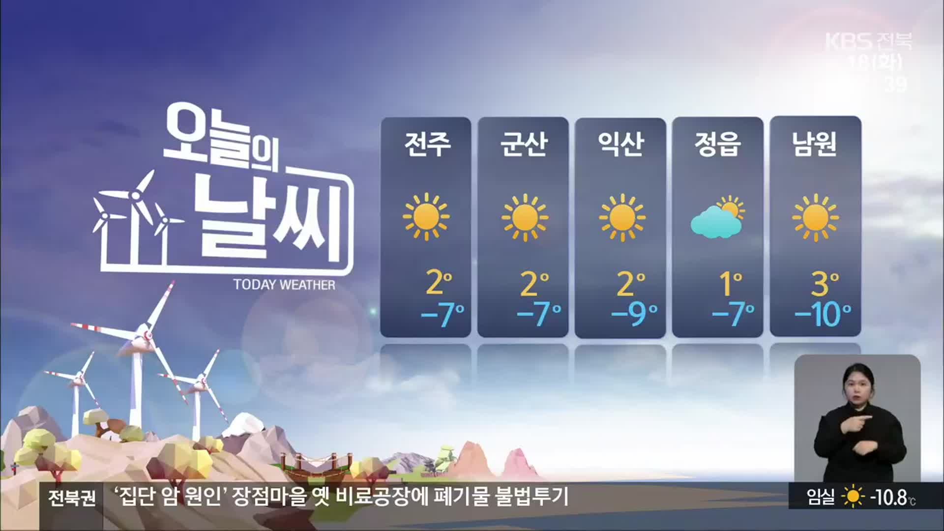 [날씨] 전북  4개 시군 한파주의보…전주 아침 영하 7도