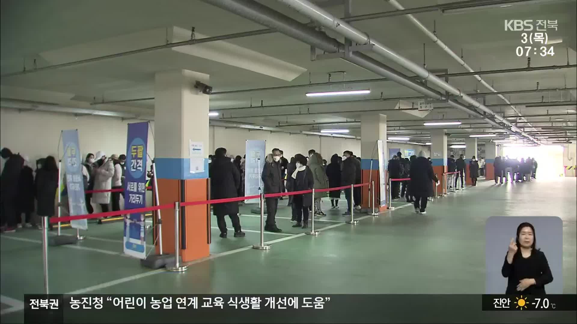 전북 설 연휴 닷새간 2천여 명 확진…“검사 체계 개편”