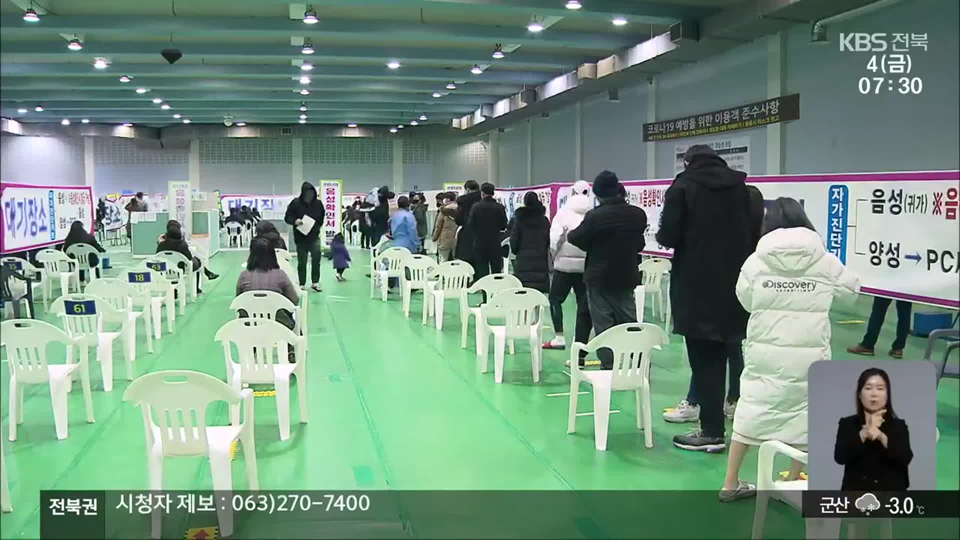 전북 코로나19 신규 확진 천 명 육박…새 검사·치료체계 도입