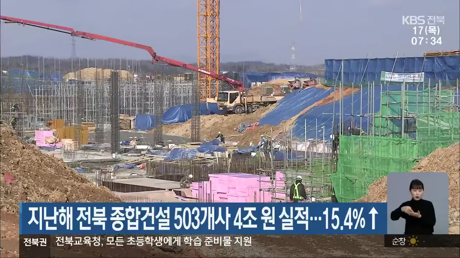 지난해 전북 종합건설 503개사 4조 원 실적…15.4%↑