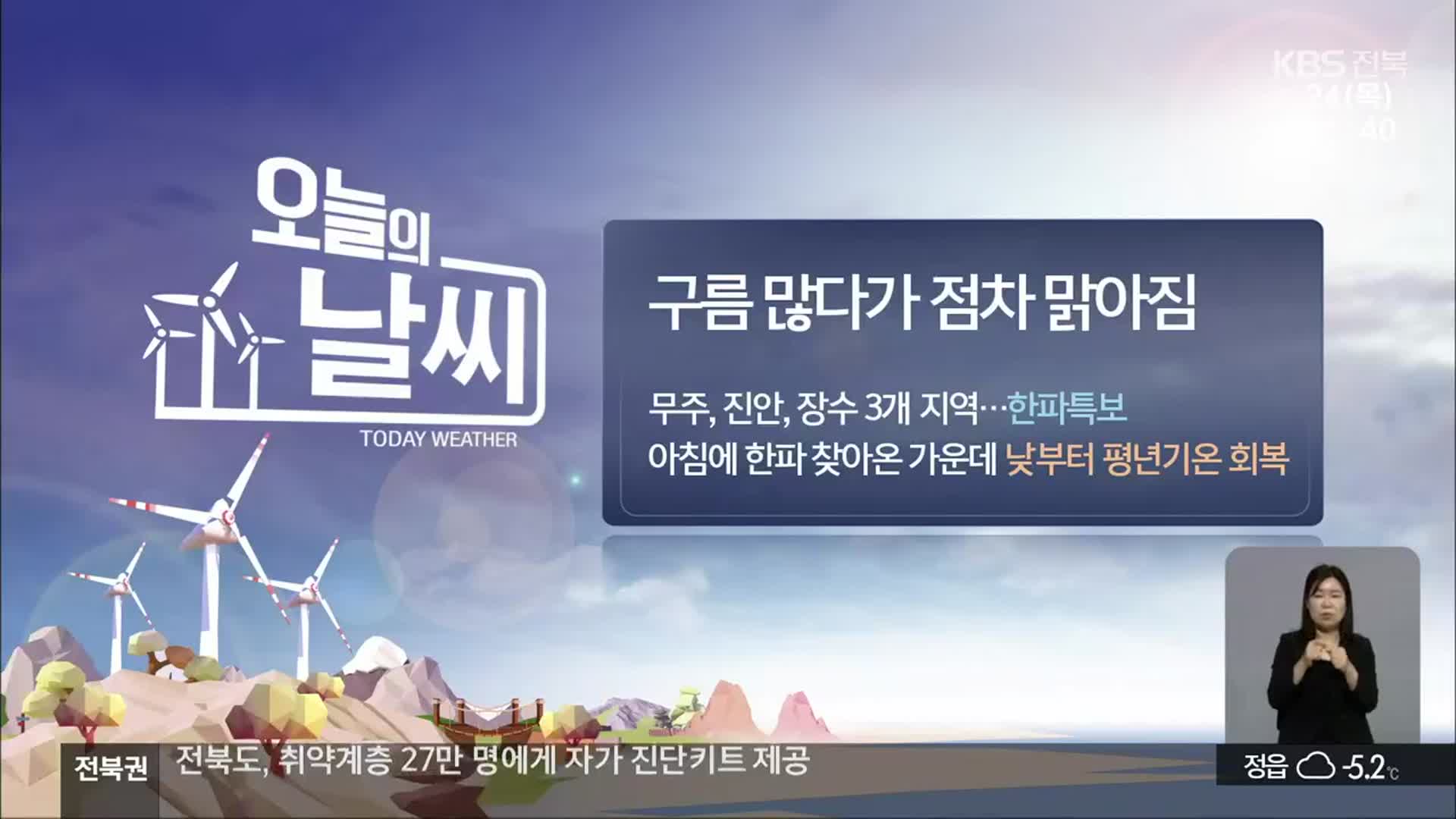 [날씨] 전북 구름 많다가 점차 맑아짐…낮부터 평년기온 회복