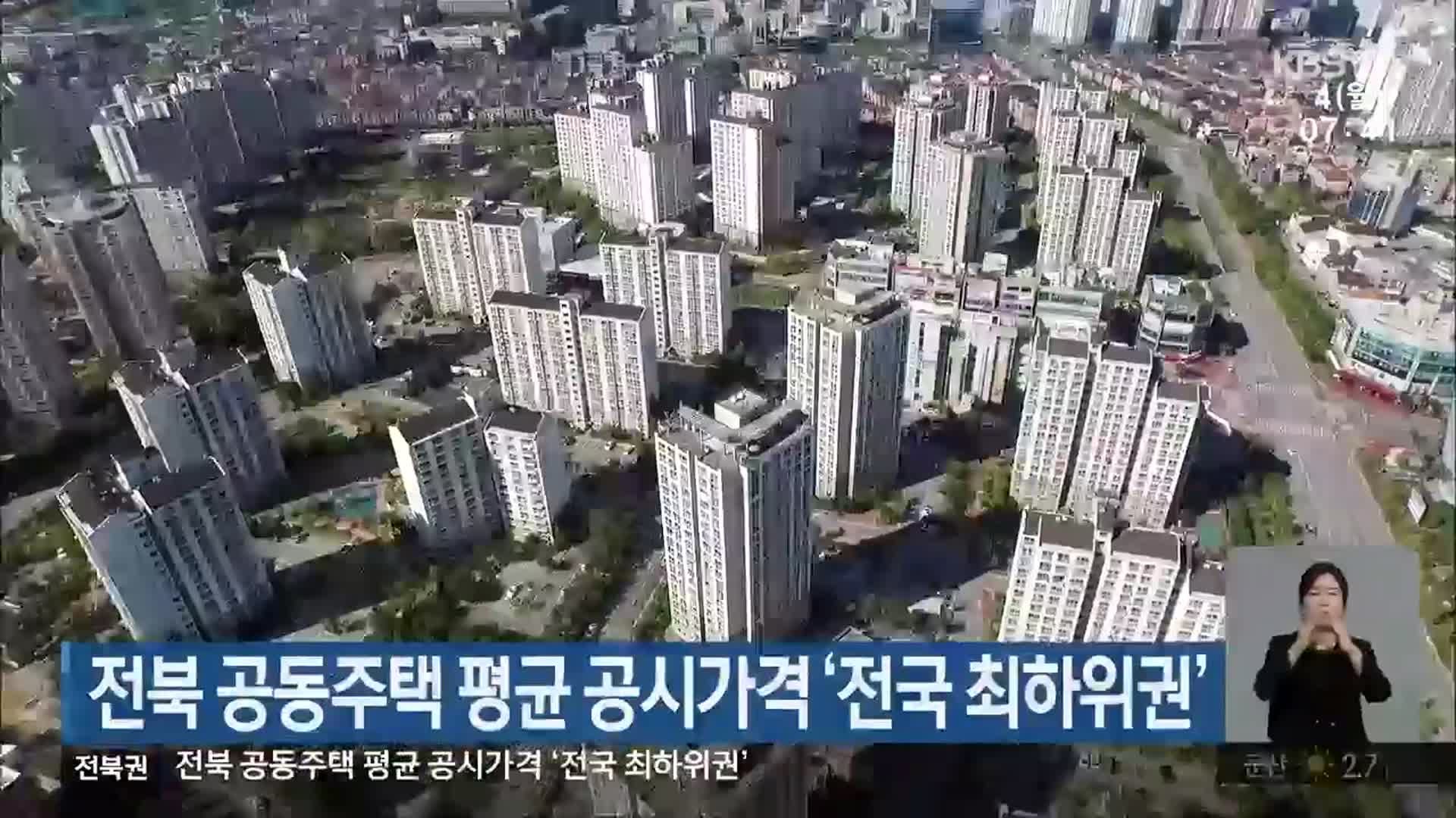 전북 공동주택 평균 공시가격 ‘전국 최하위권’