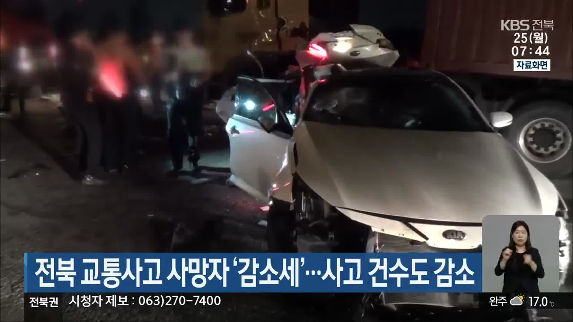 전북 교통사고 사망자 ‘감소세’…사고 건수도 감소