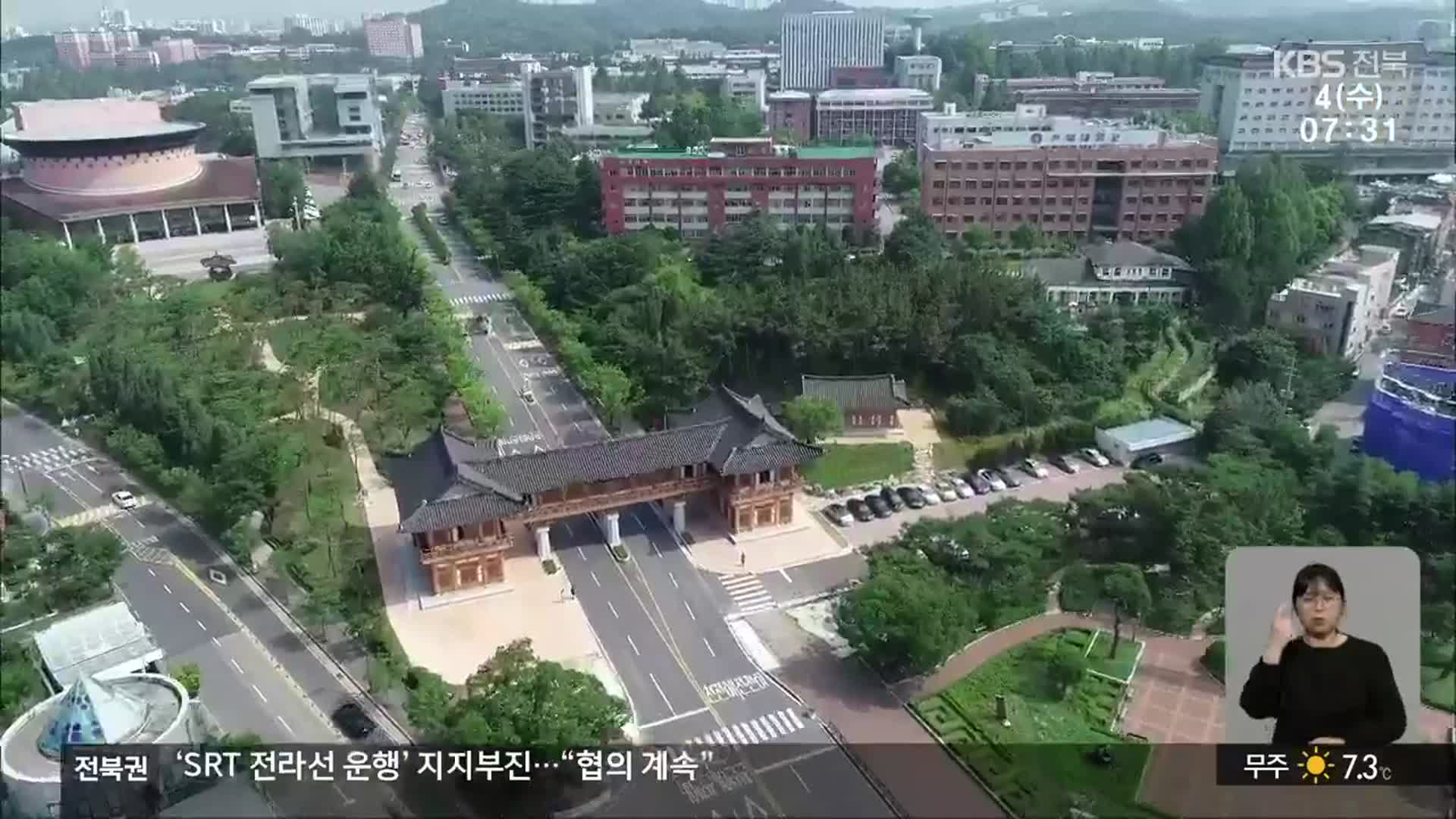 지자체-대학 지역혁신사업 탈락, 전북 과제는?