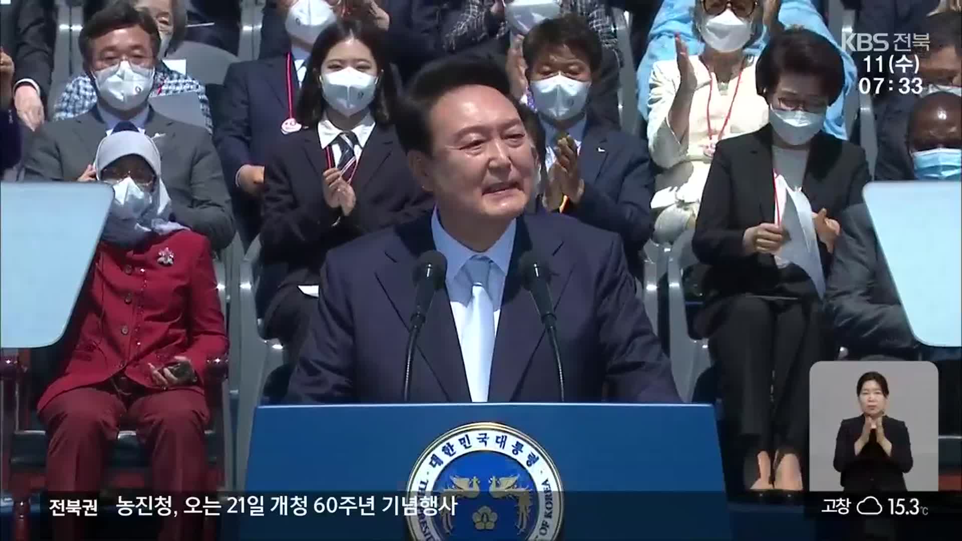 전북도민이 기대하는 윤석열 정부의 모습은?