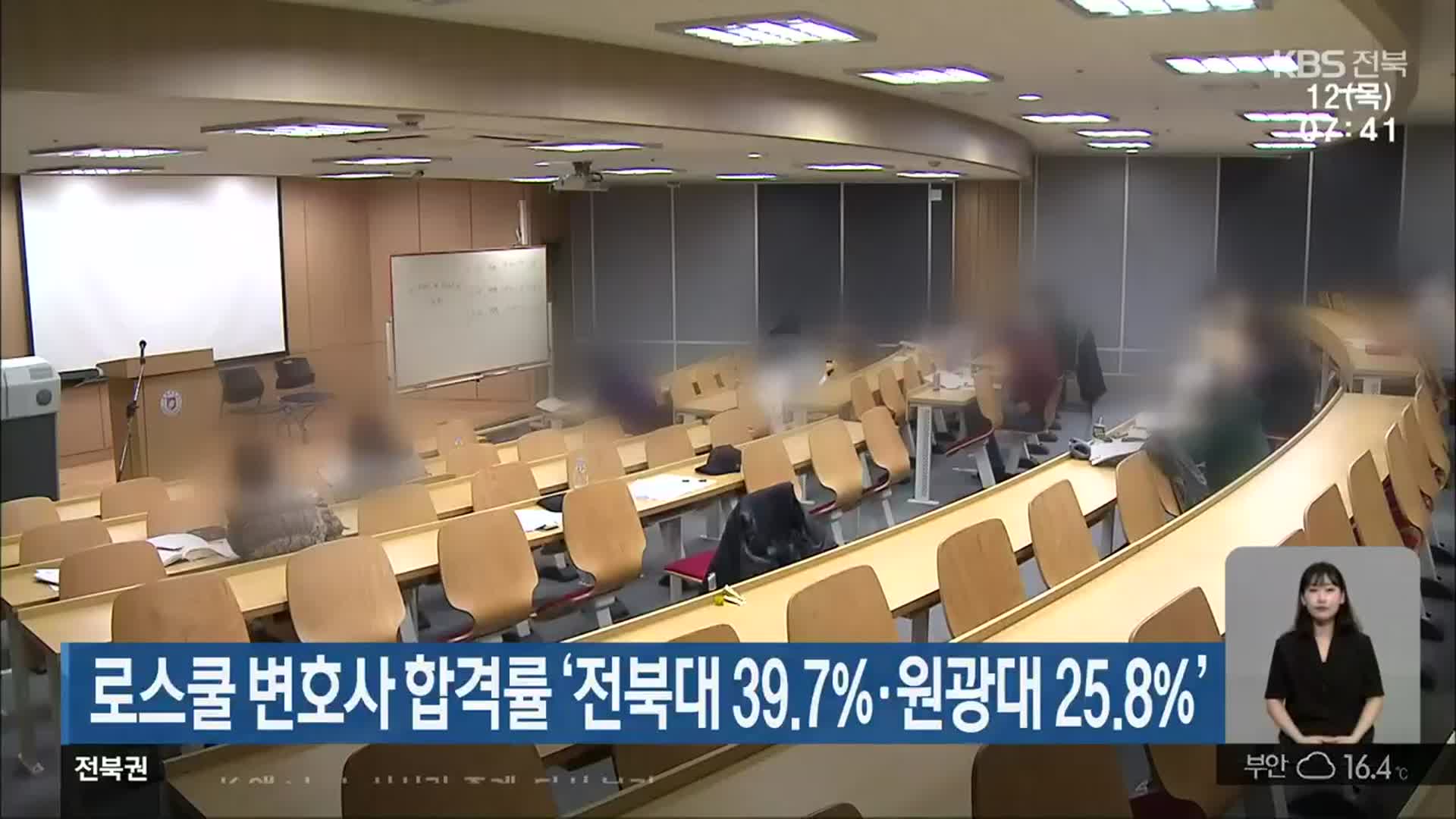 로스쿨 변호사 합격률 ‘전북대 39.7%·원광대 25.8%’