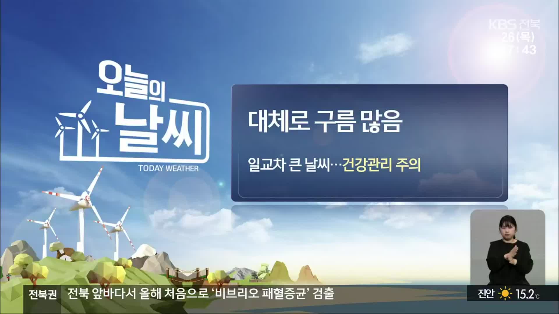 [날씨] 전북 대체로 구름 많음…낮 22~26도 ‘큰 일교차 유의’