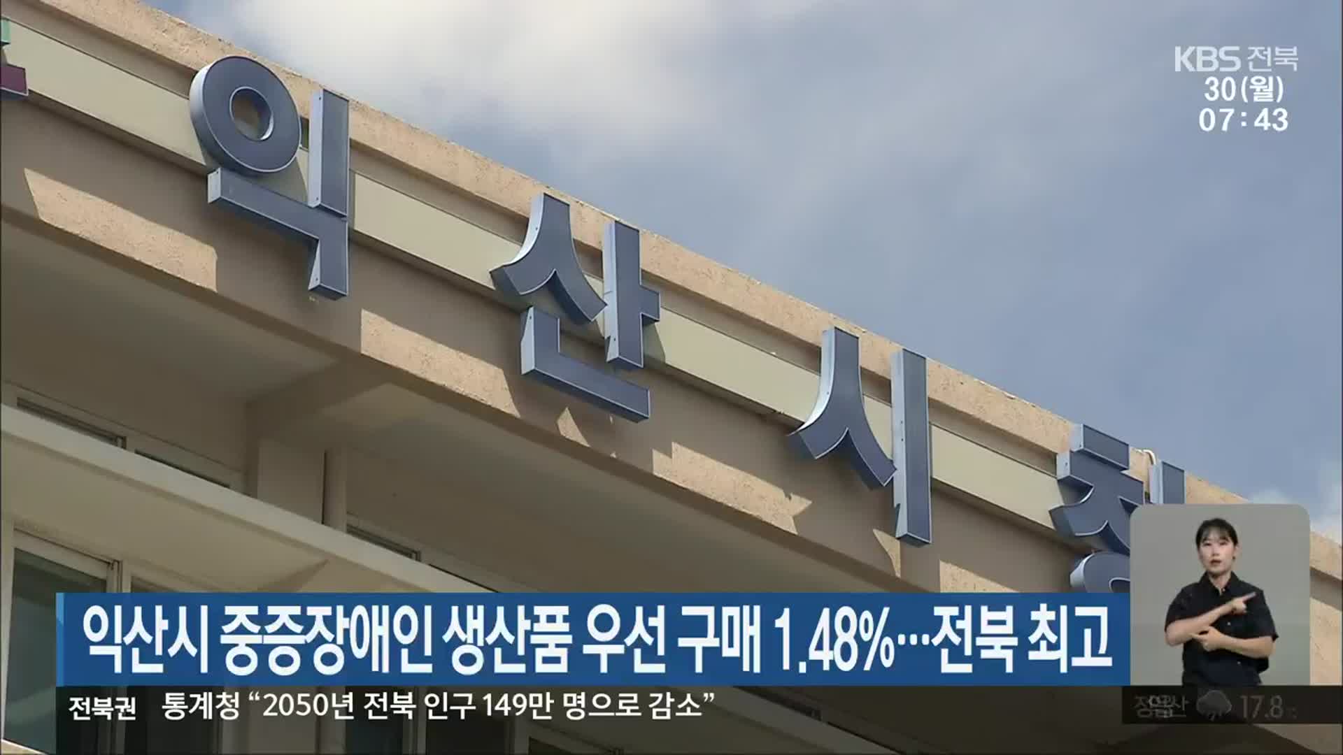 익산시 중증장애인 생산품 우선 구매 1.48%…전북 최고