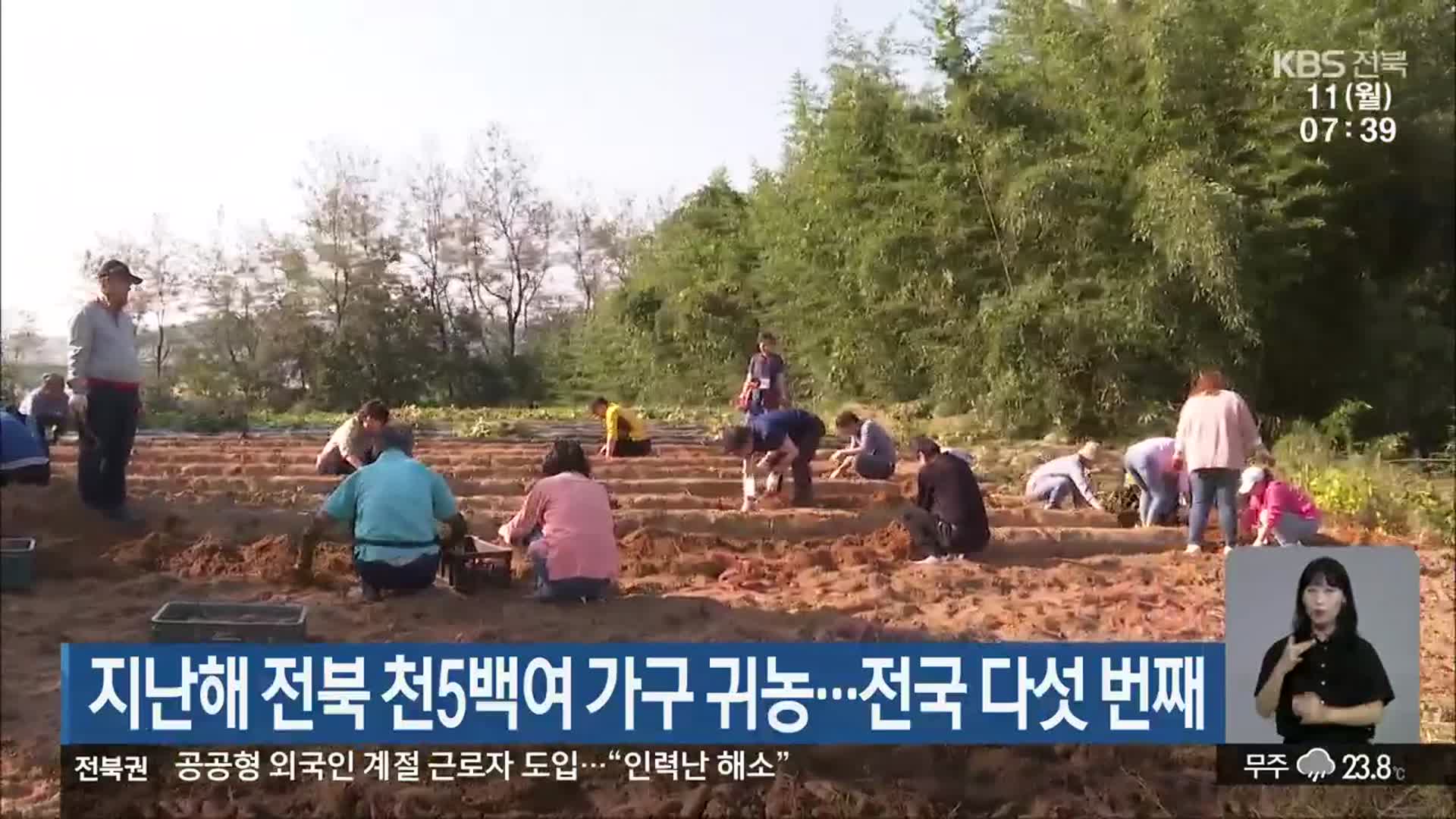 지난해 전북 천5백여 가구 귀농…전국 다섯 번째