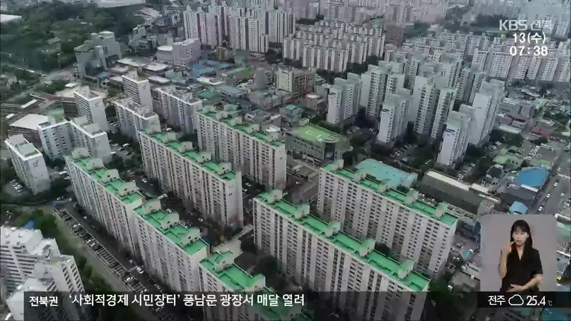 전주 조정대상 유지…군산 풍선효과 우려