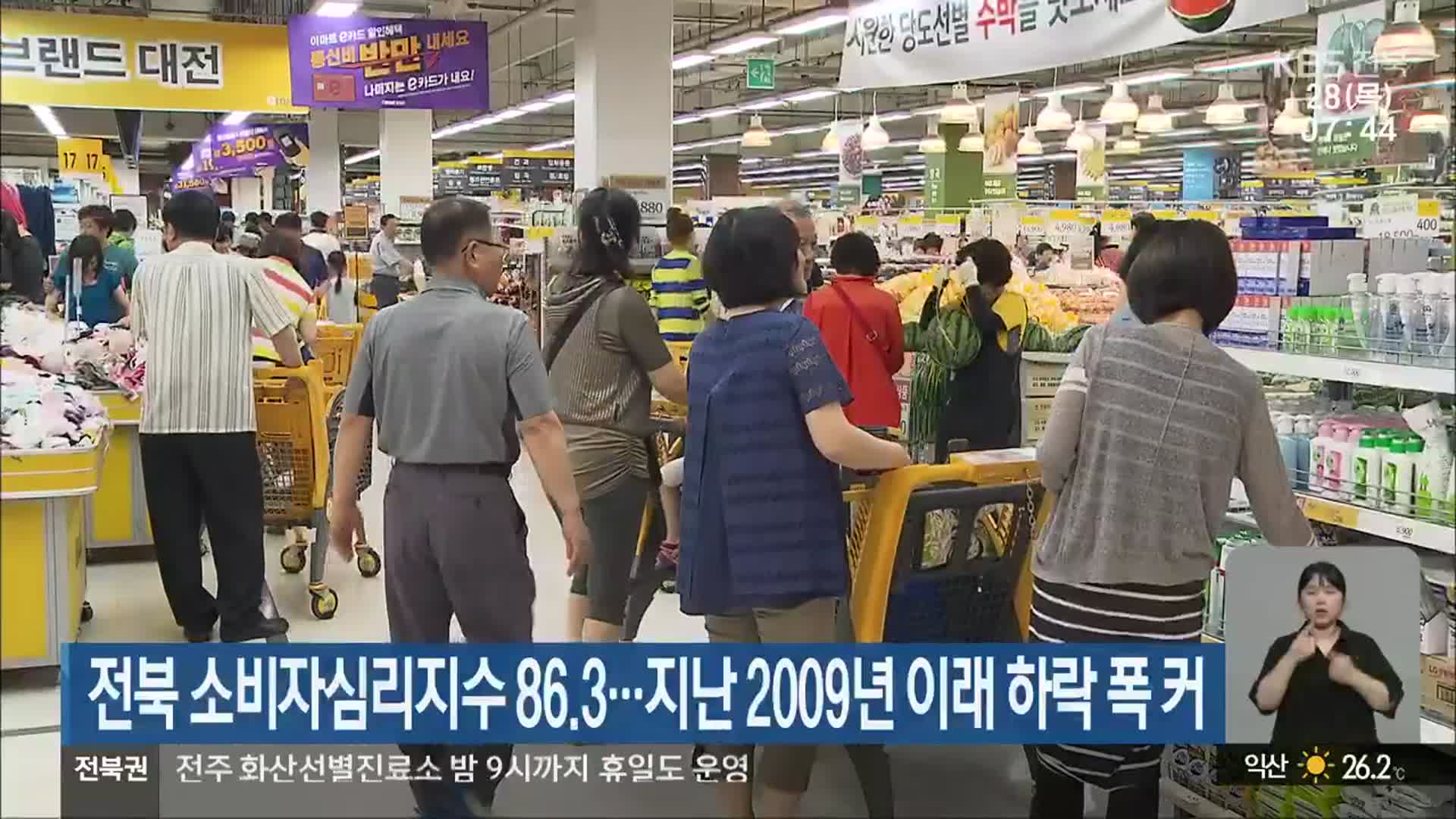 전북 소비자심리지수 86.3…지난 2009년 이래 하락 폭 커