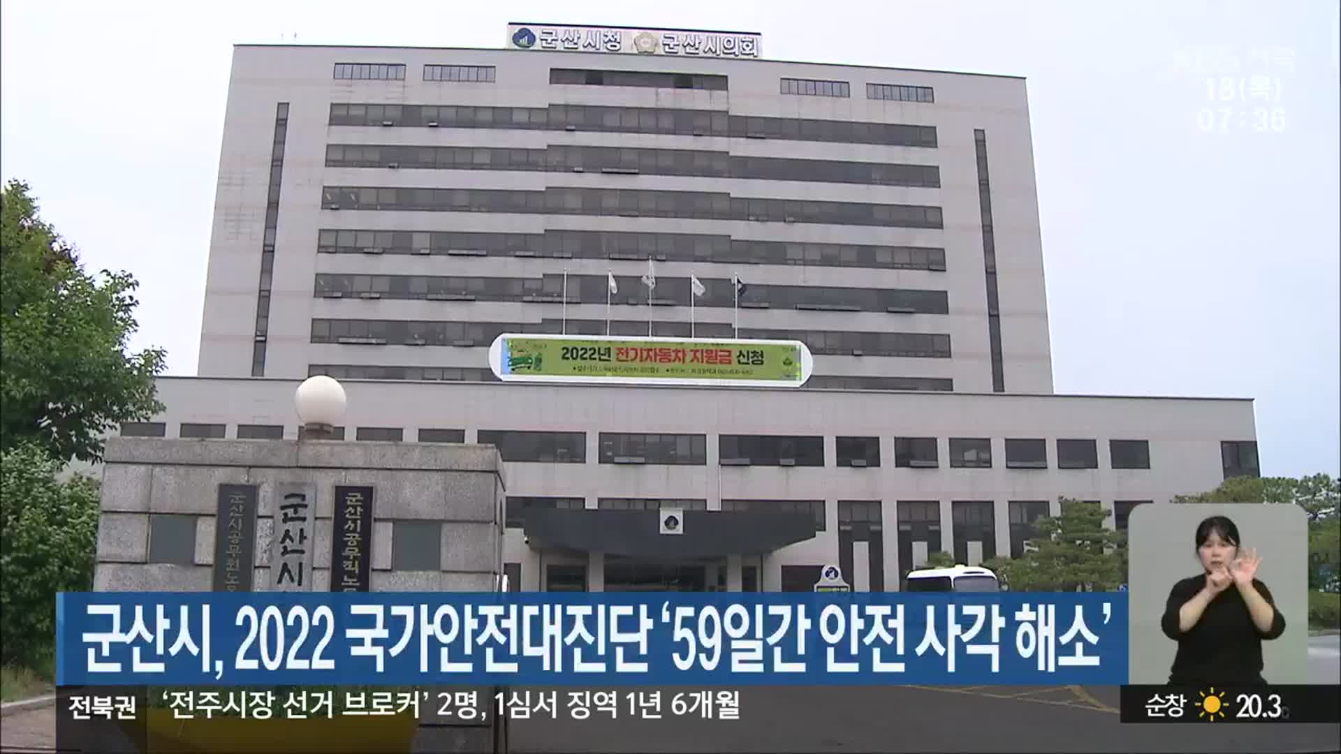 군산시, 2022 국가안전대진단 ‘59일간 안전 사각 해소’