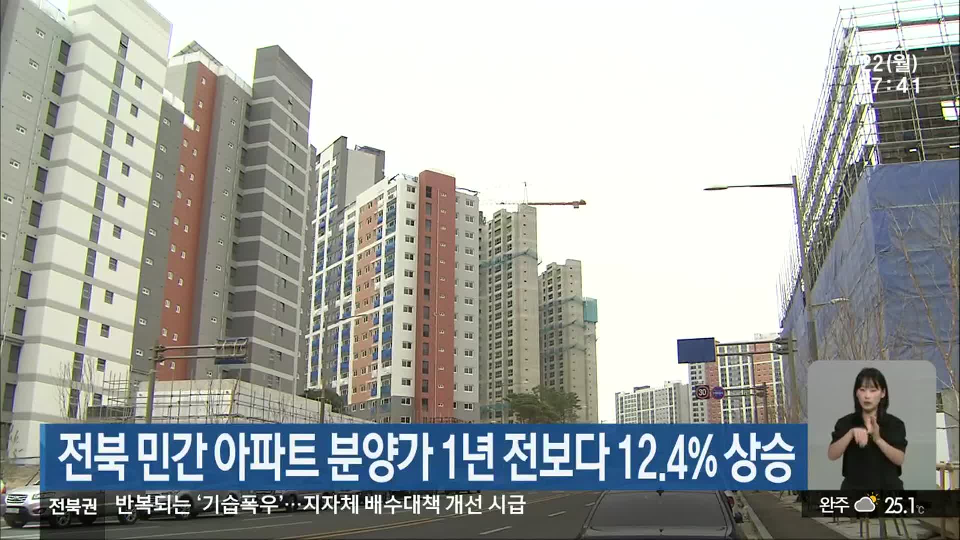 전북 민간 아파트 분양가 1년 전보다 12.4% 상승