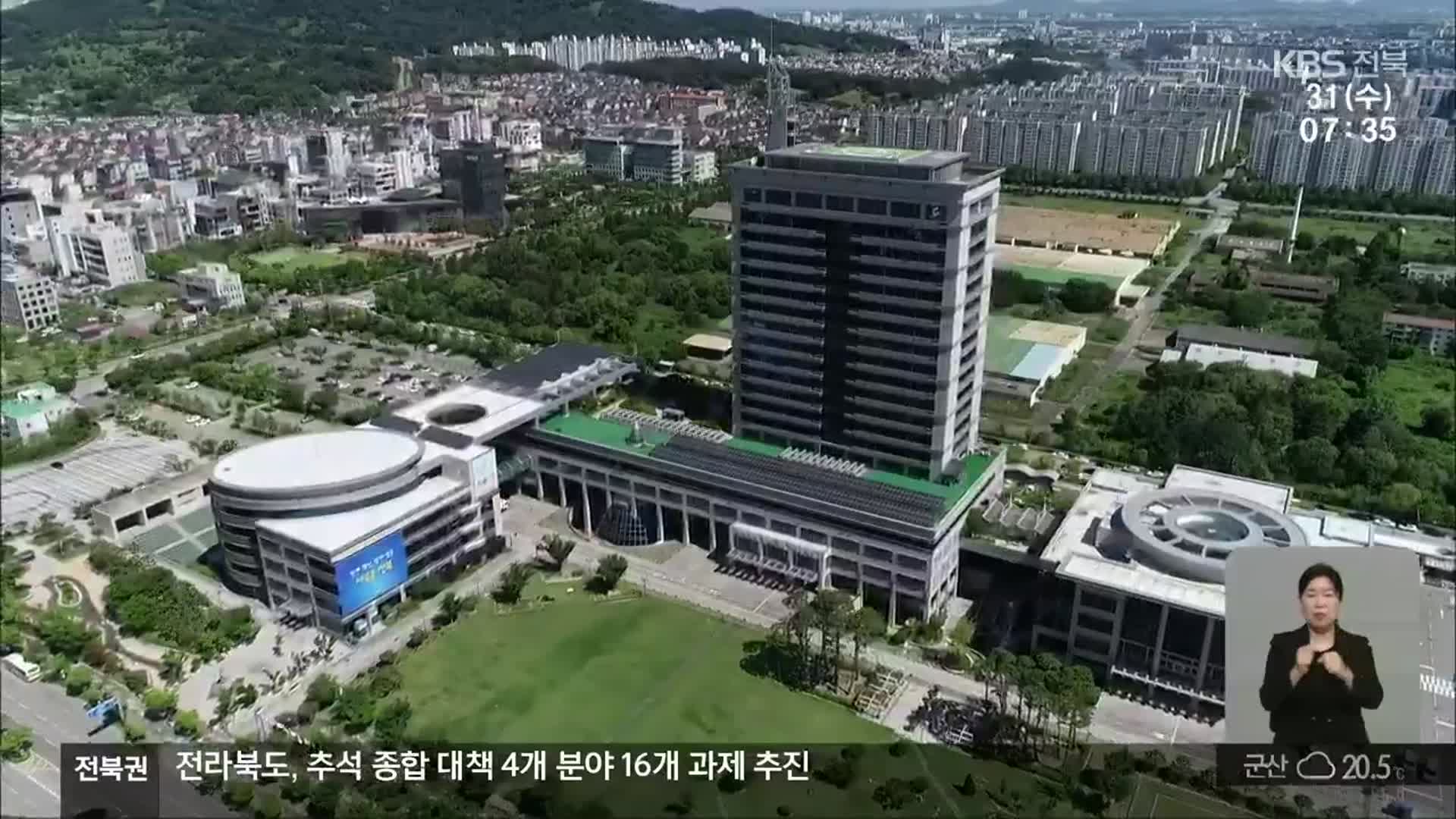 전북 내년 국가 예산안 8조 원 편성…대통령 공약 빠져