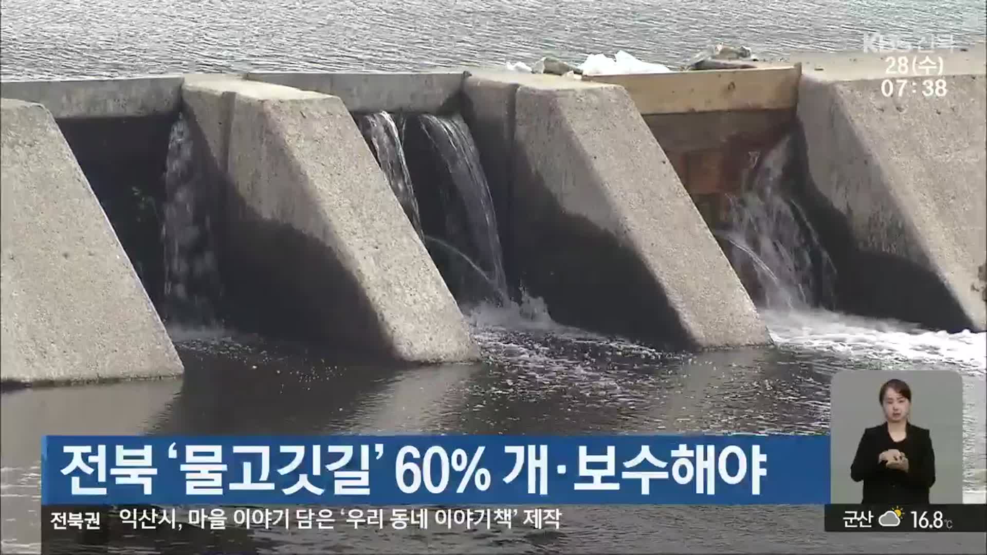 전북 ‘물고깃길’ 60% 개·보수해야