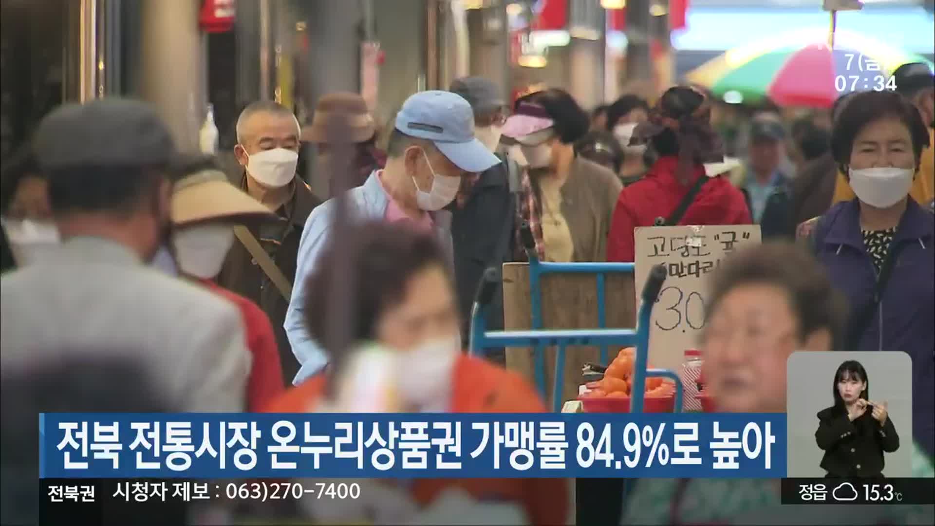 전북 전통시장 온누리상품권 가맹률 84.9%로 높아