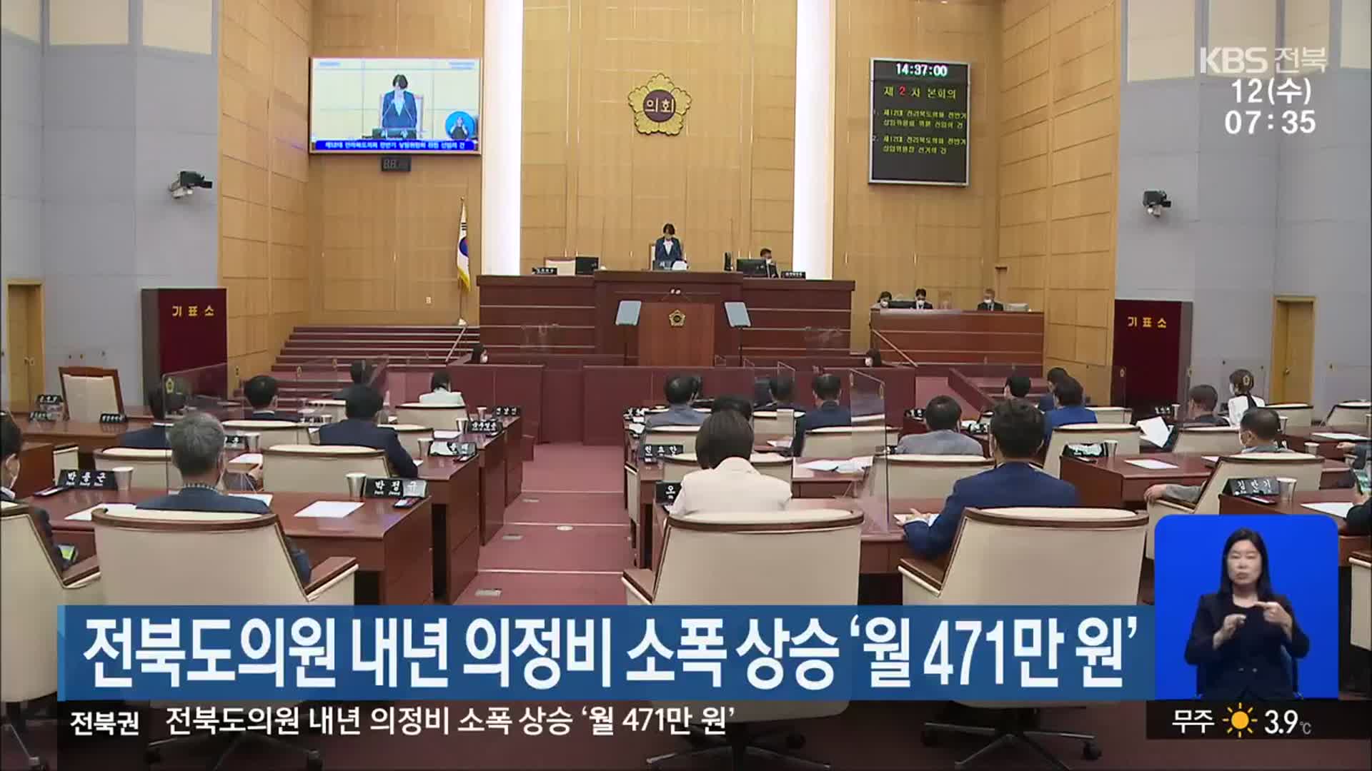 전북도의원 내년 의정비 소폭 상승 ‘월 471만 원’