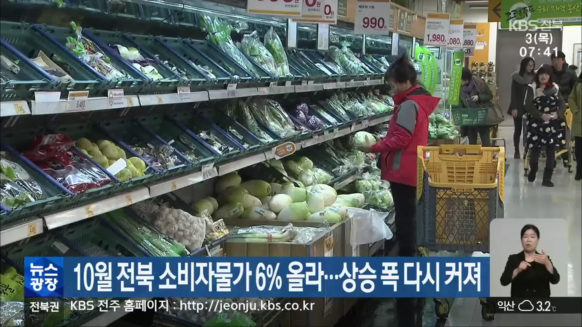 10월 전북 소비자물가 6% 올라…상승 폭 다시 커져