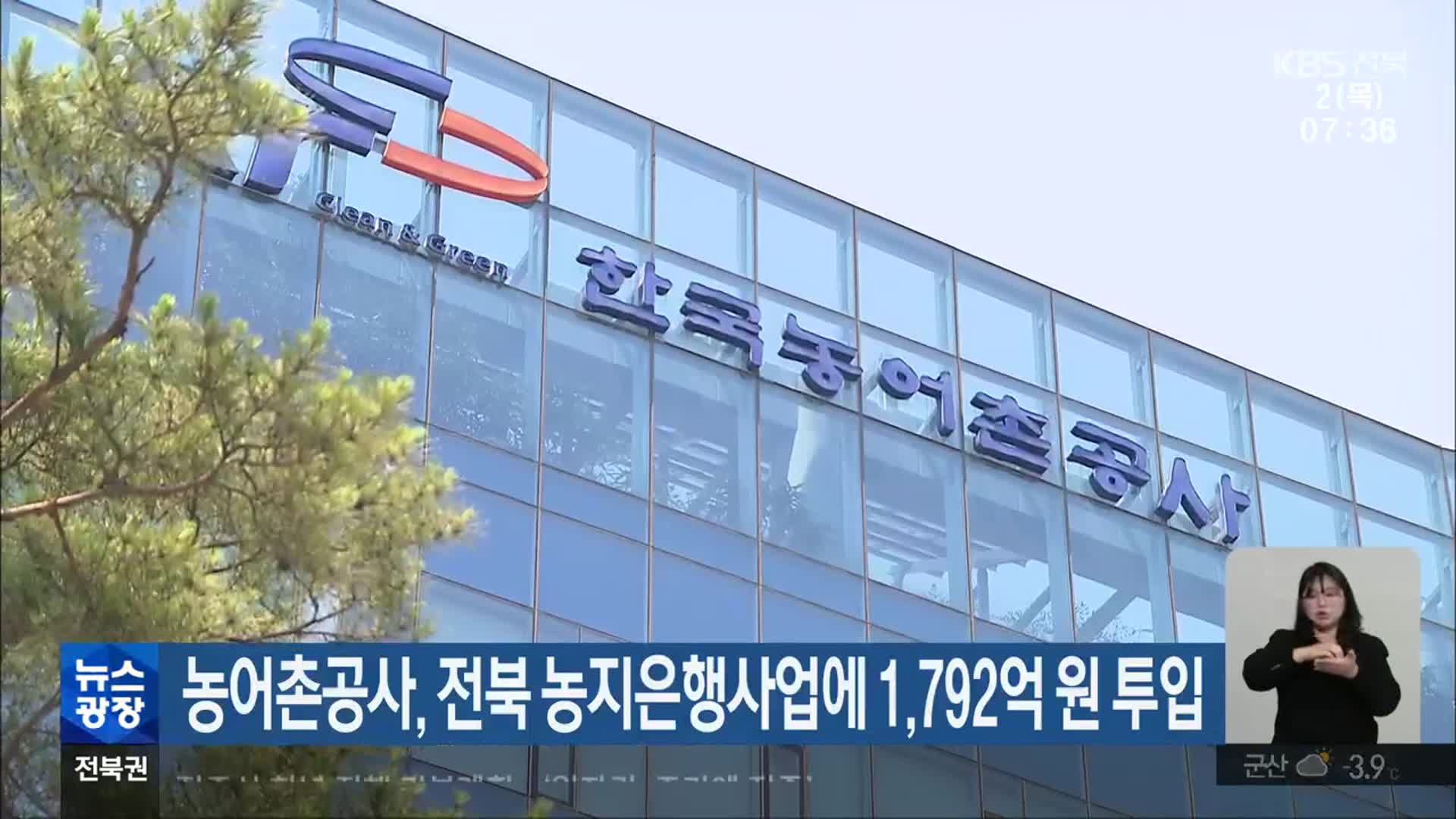 농어촌공사, 전북 농지은행사업에 1,792억 원 투입