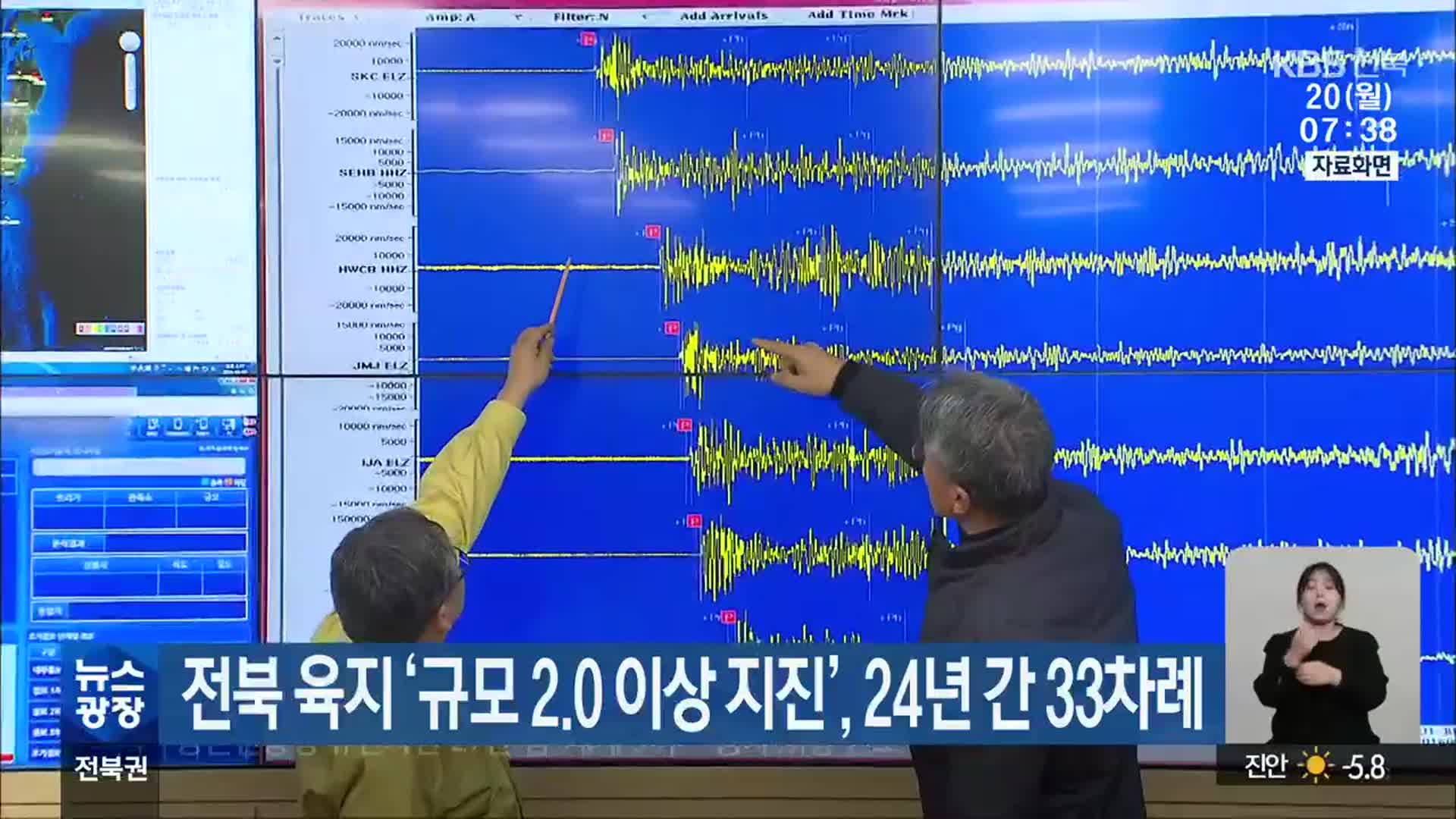 전북 육지 ‘규모 2.0 이상 지진’, 24년 간 33차례