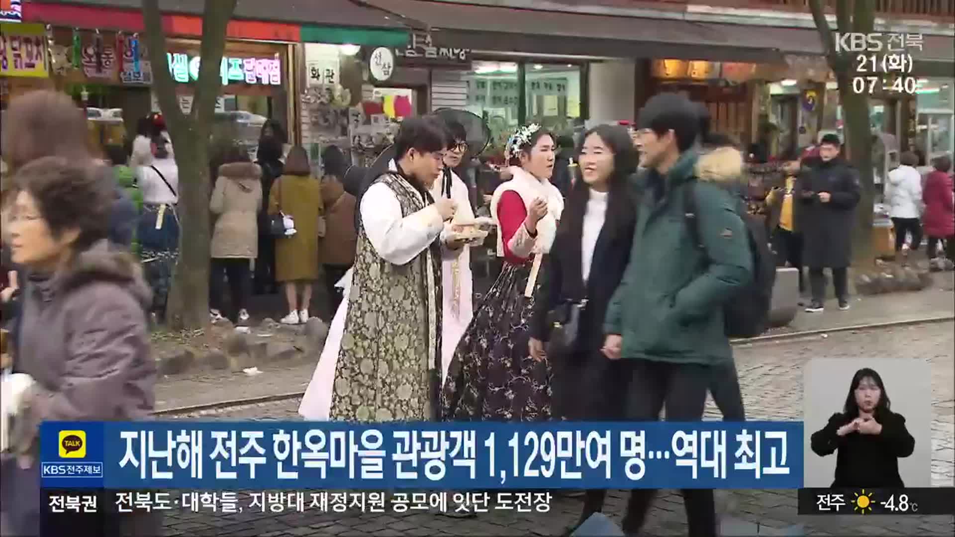 지난해 전주 한옥마을 관광객 1,129만여 명…역대 최고