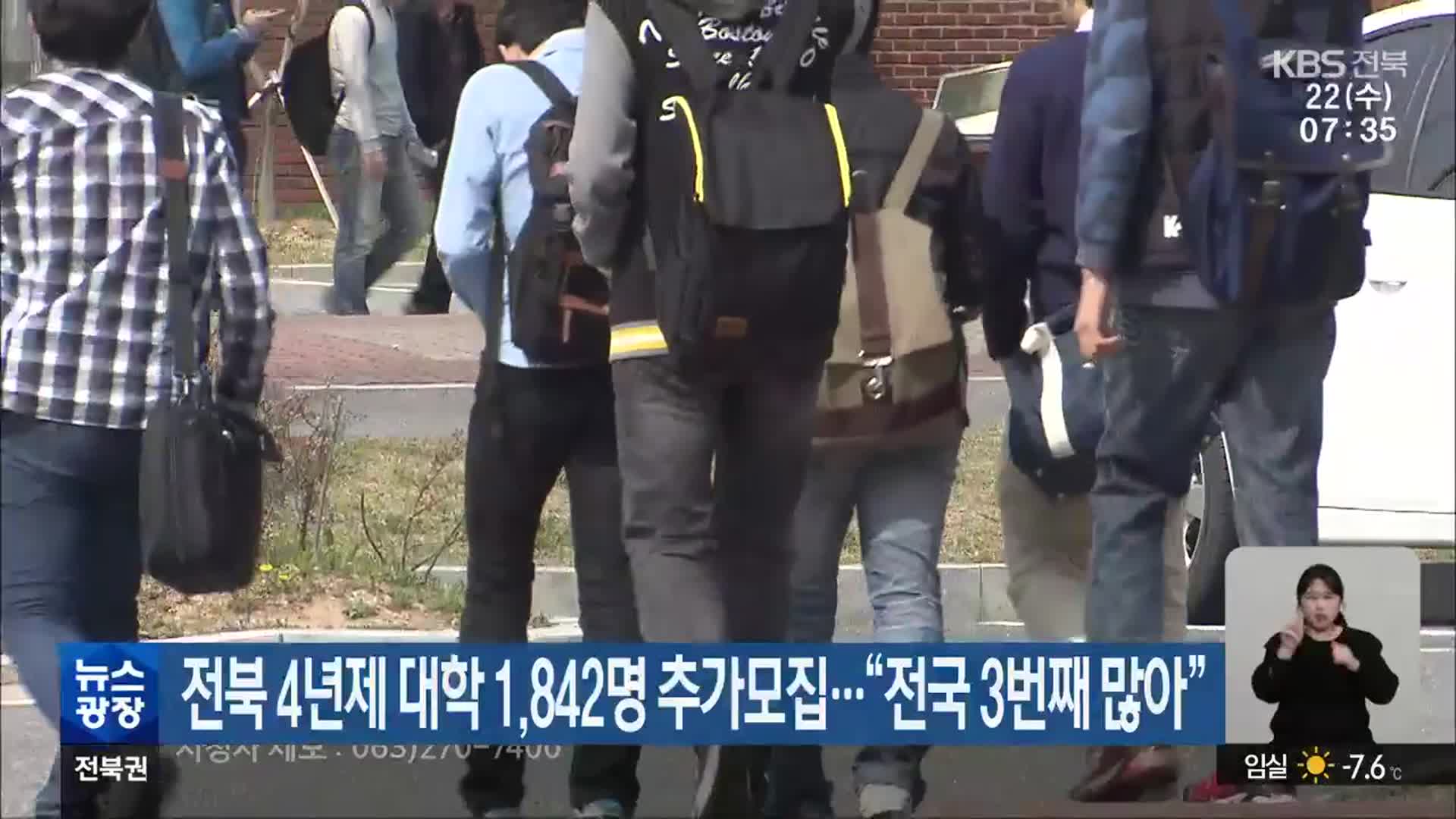 전북 4년제 대학 1,842명 추가모집…“전국 3번째 많아”