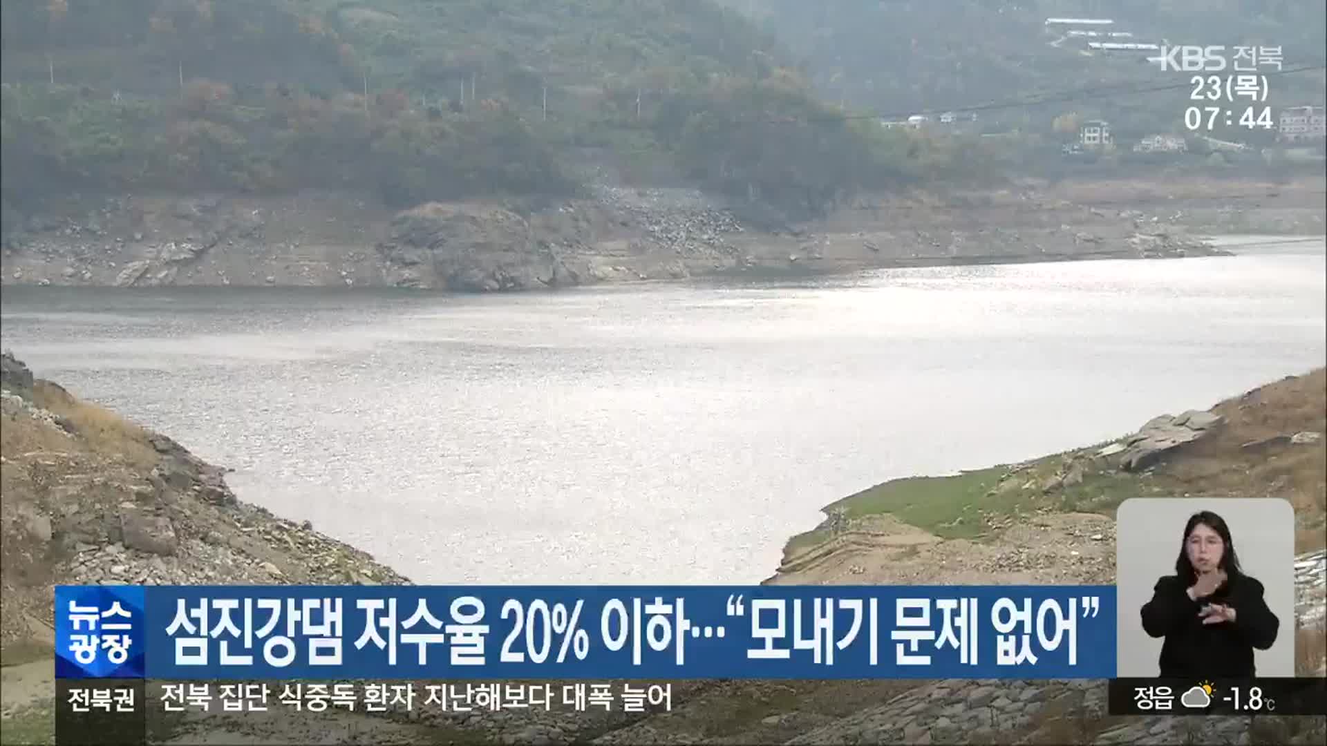 섬진강댐 저수율 20% 이하…“모내기 문제 없어”