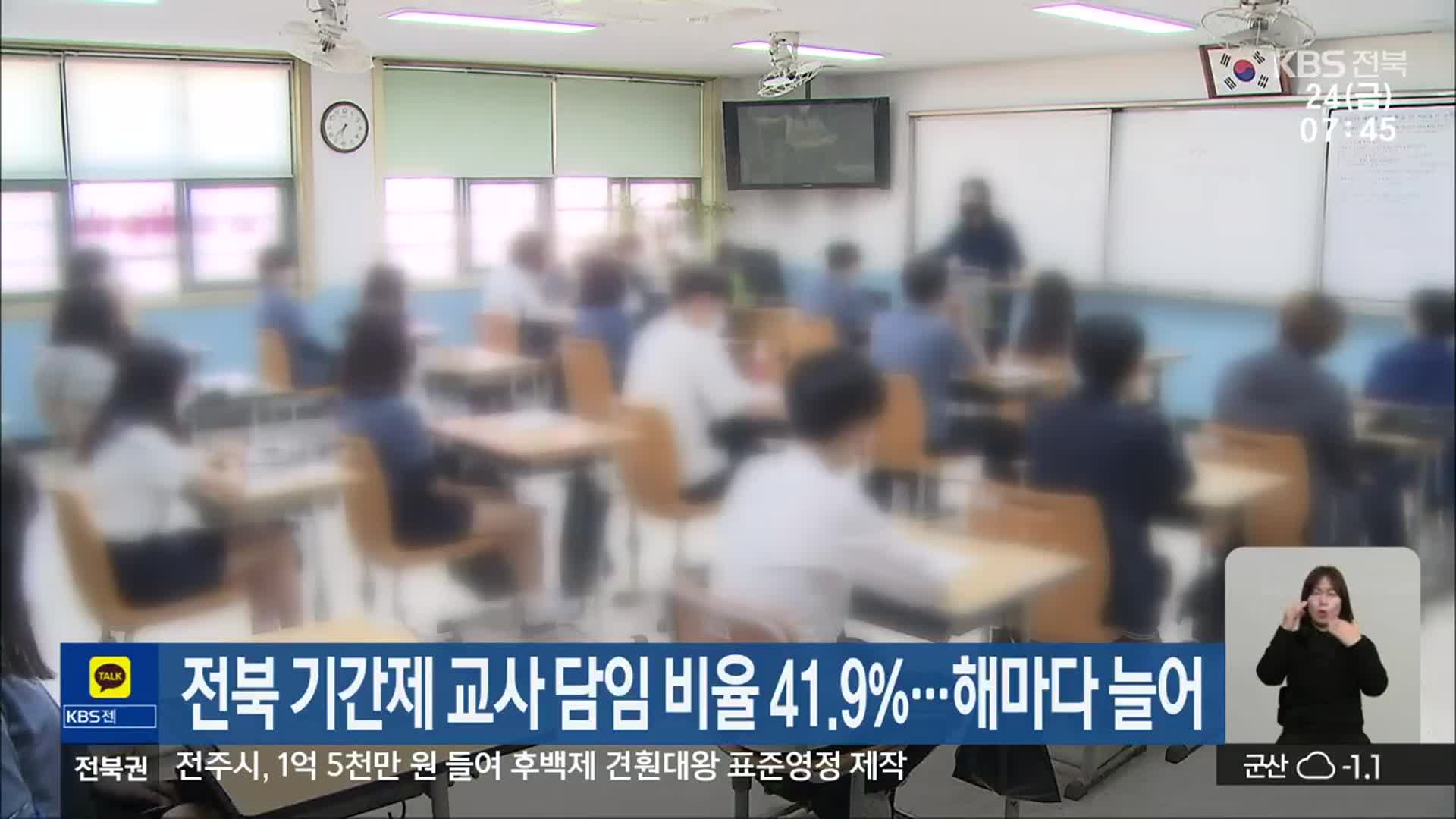 전북 기간제 교사 담임 비율 41.9%…해마다 늘어