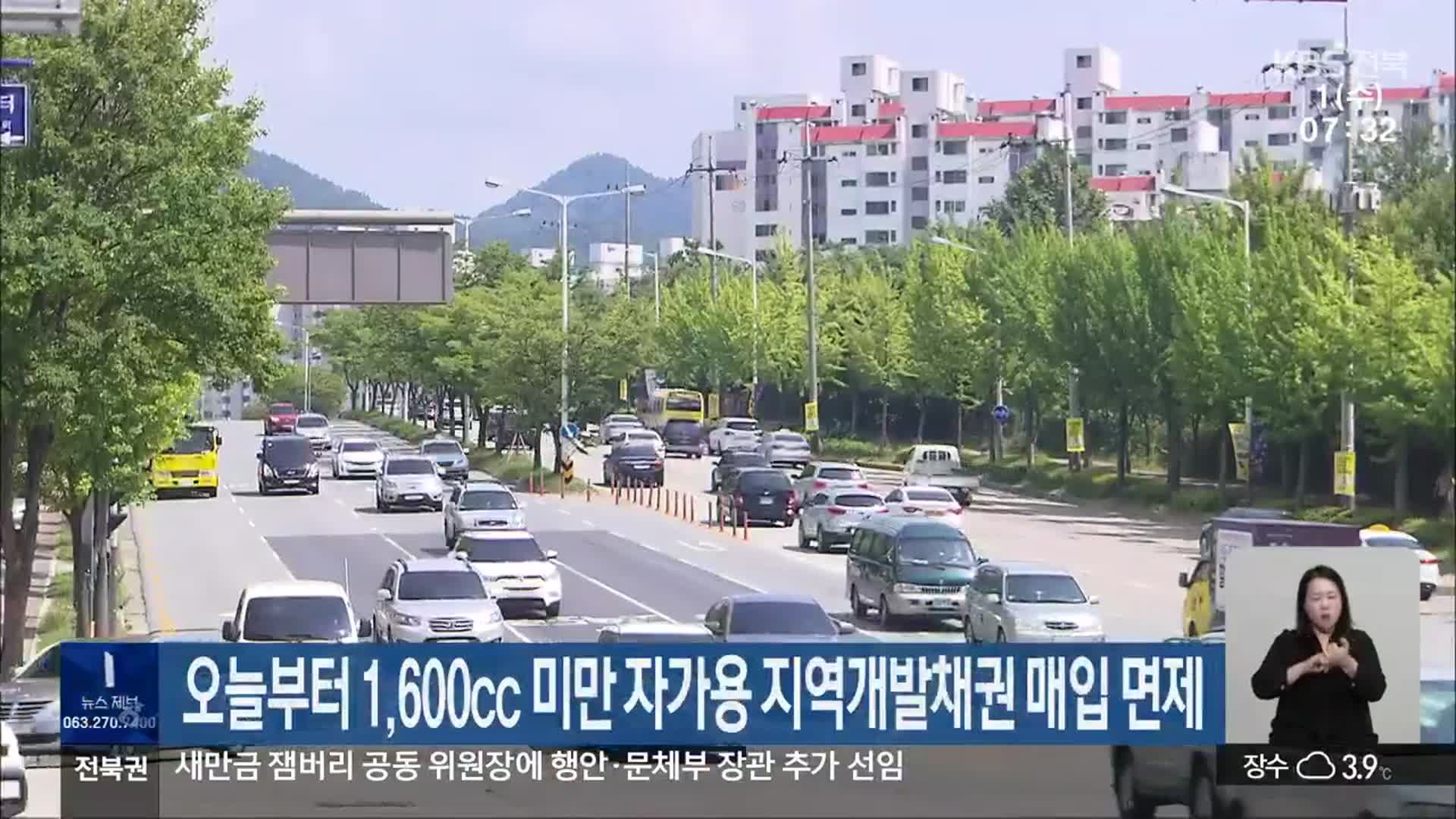 전북 오늘부터 1,600cc 미만 자가용 지역개발채권 매입 면제