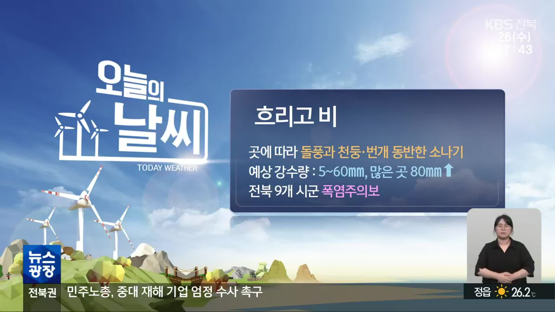 [날씨] 전북 곳에 따라 돌풍·번개 동반 소나기…최대 80mm↑