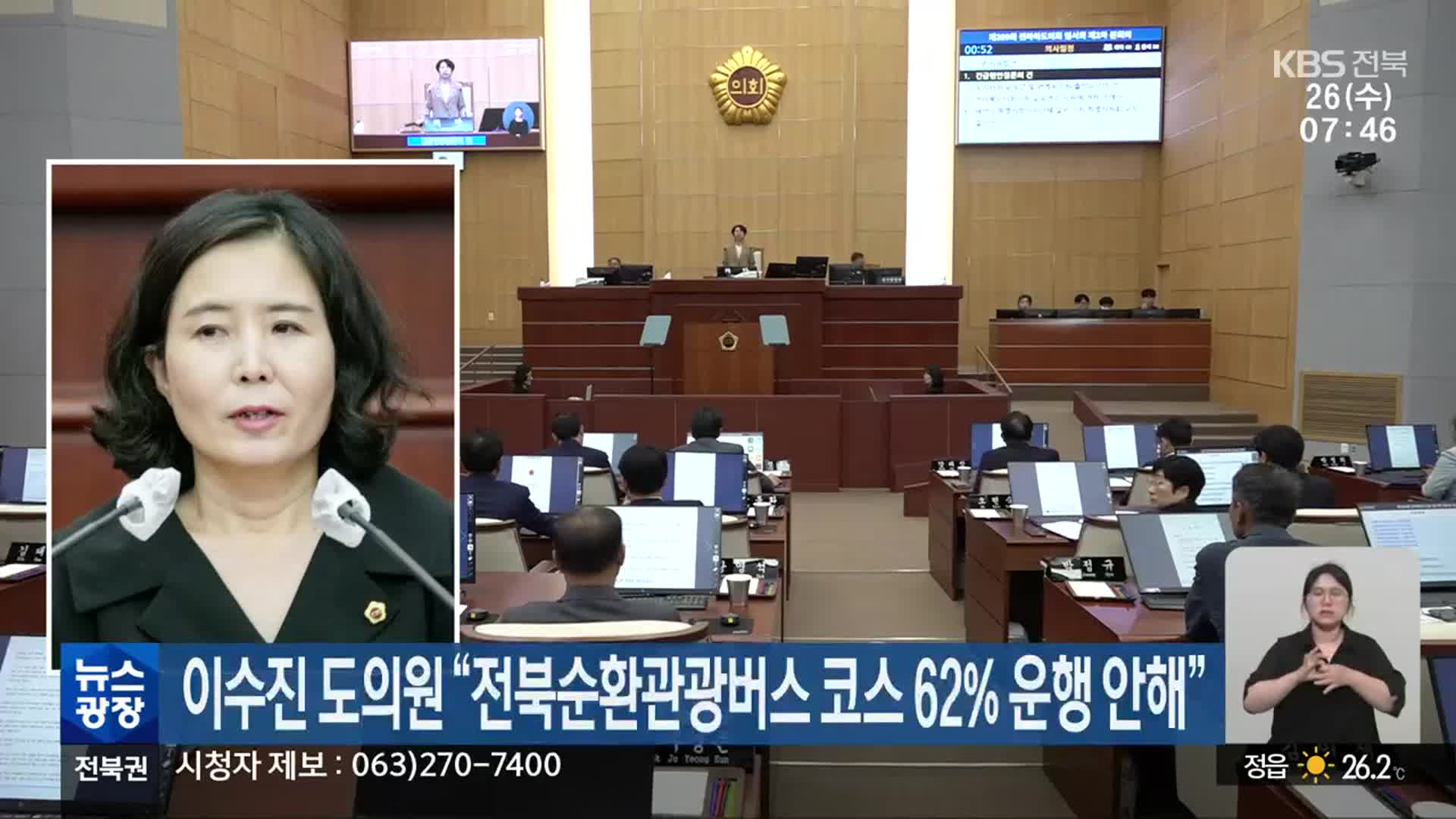 이수진 도의원 “전북순환관광버스 코스 62% 운행 안해”