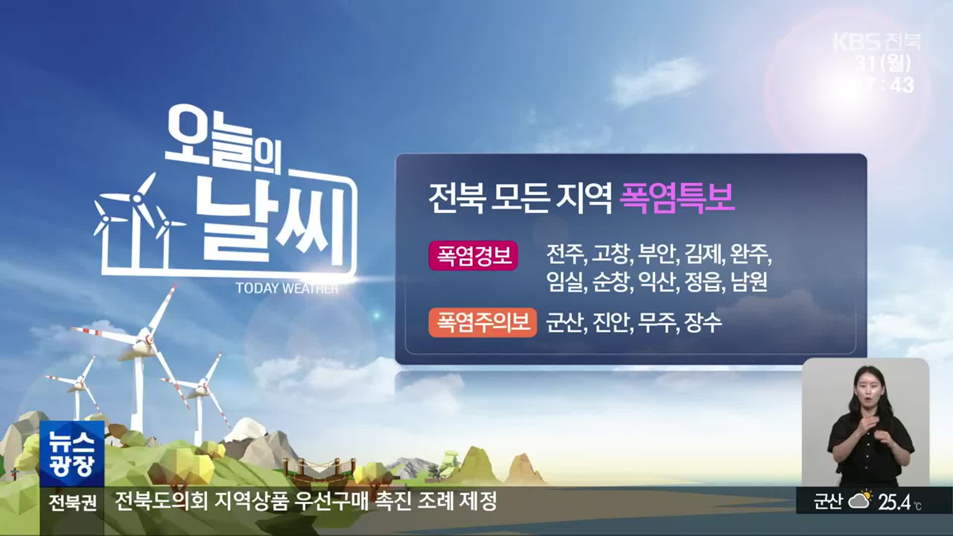 [날씨] 전북 모든 지역 폭염특보…전주·익산 한낮 34도